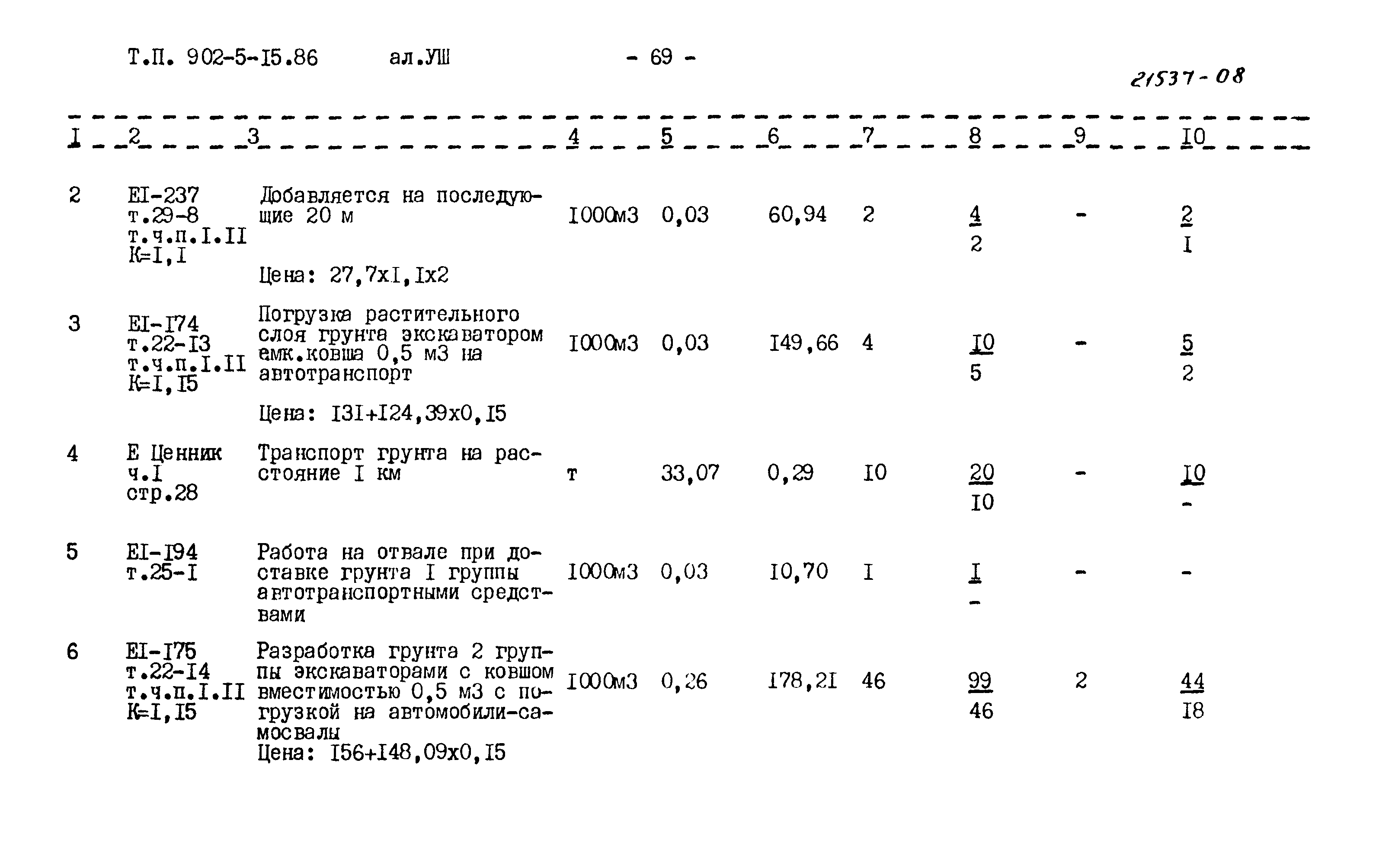 Типовой проект 902-5-15.86