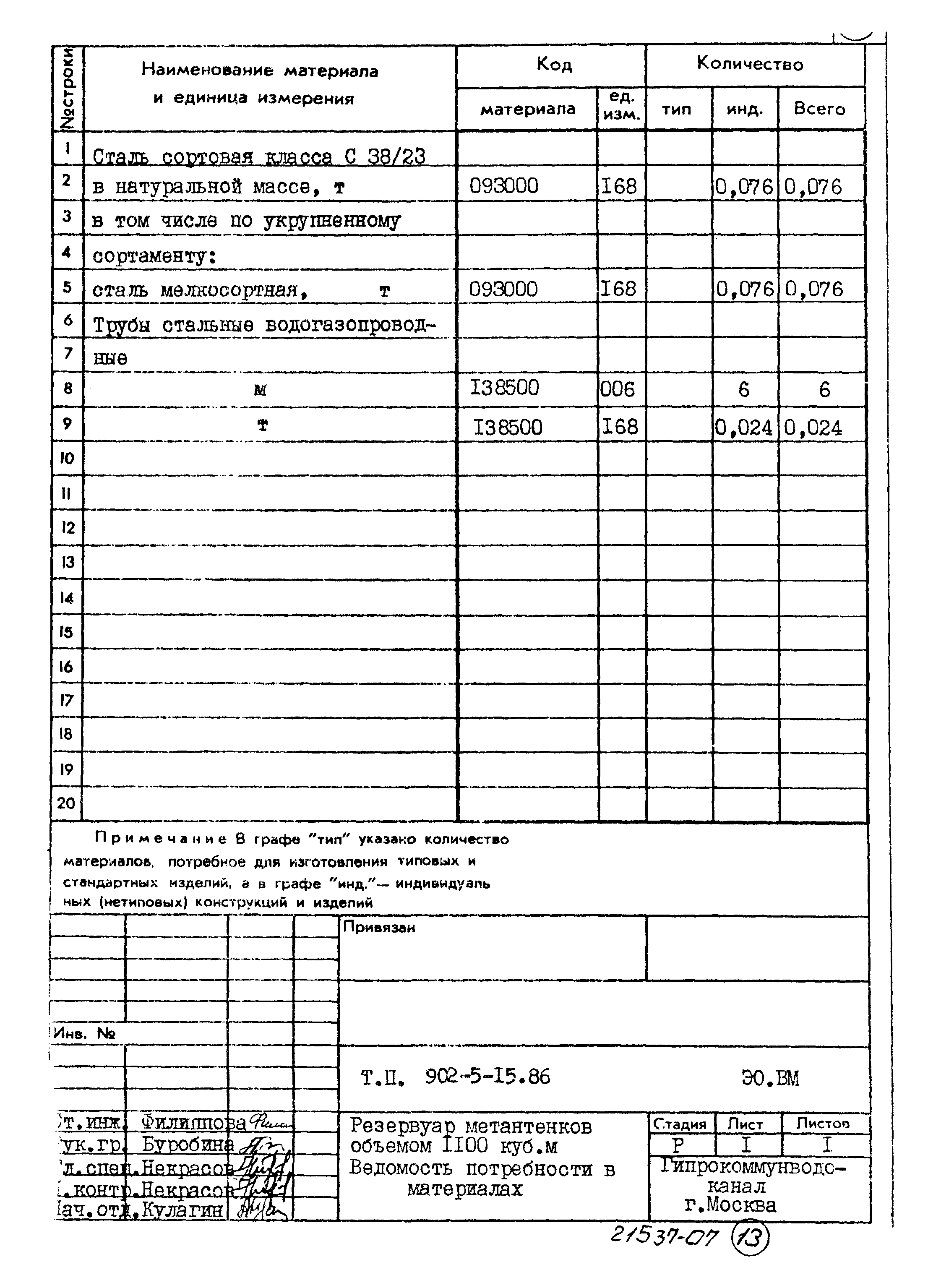 Типовой проект 902-5-15.86