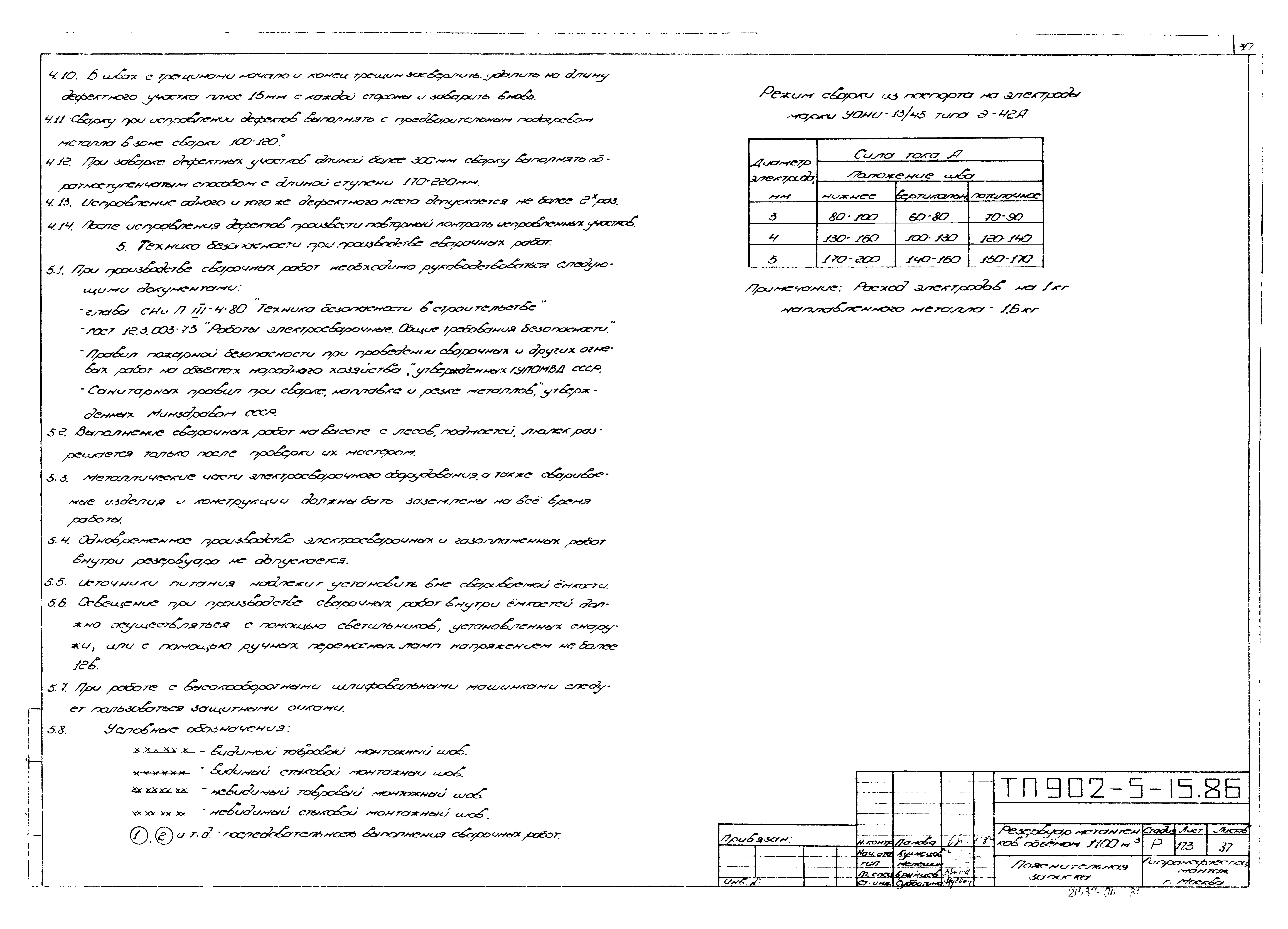 Типовой проект 902-5-15.86