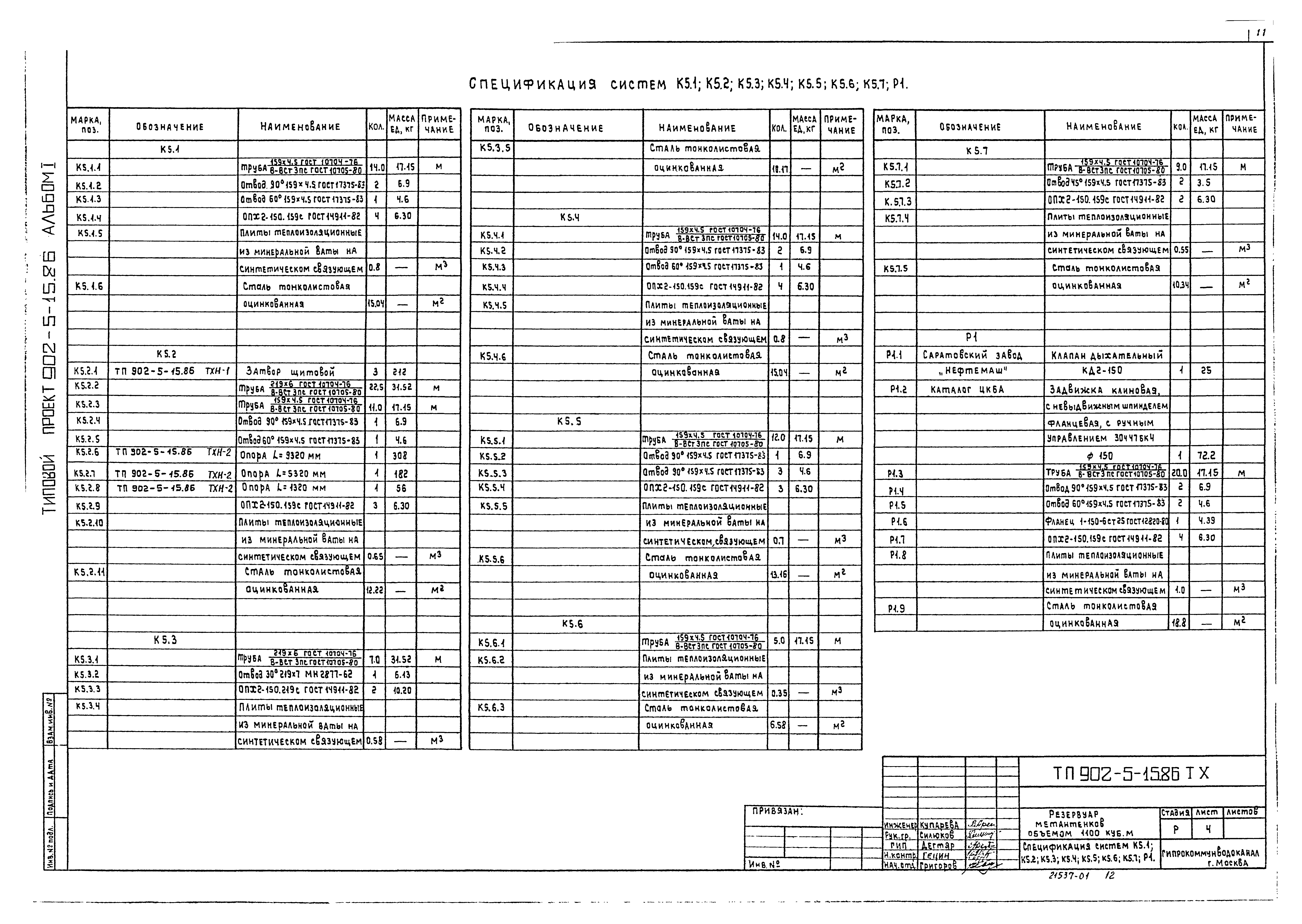 Типовой проект 902-5-15.86