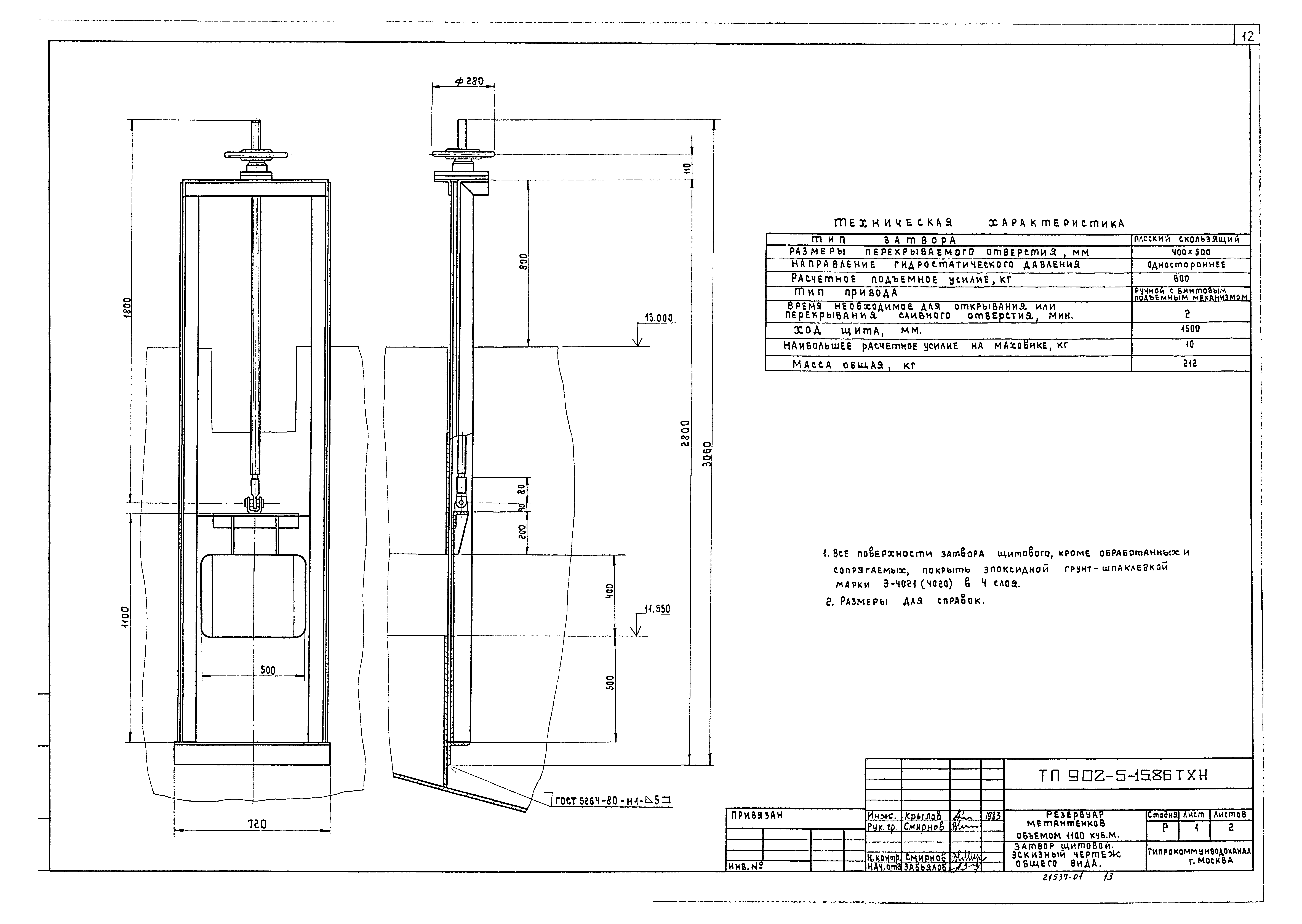 Типовой проект 902-5-15.86