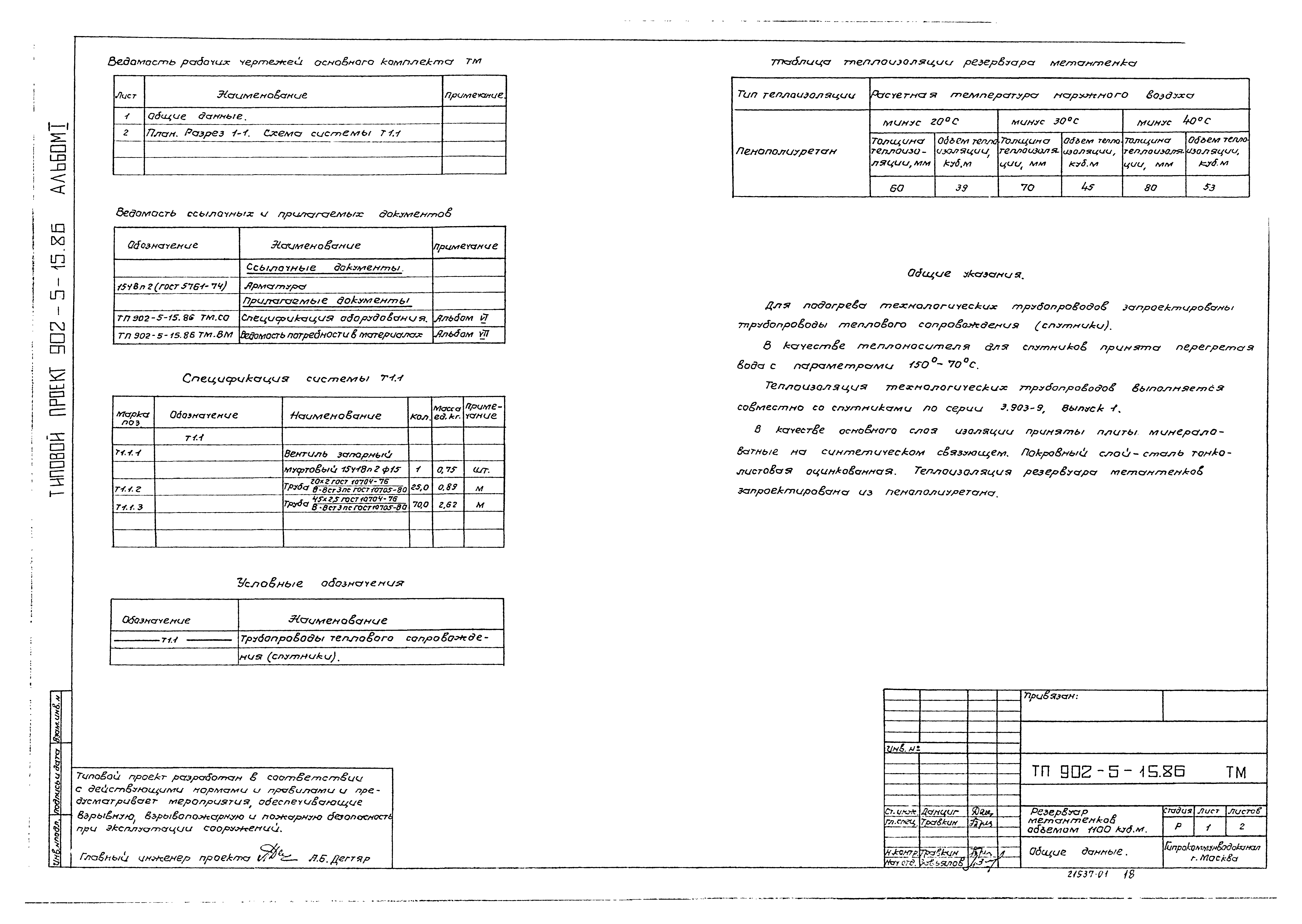 Типовой проект 902-5-15.86