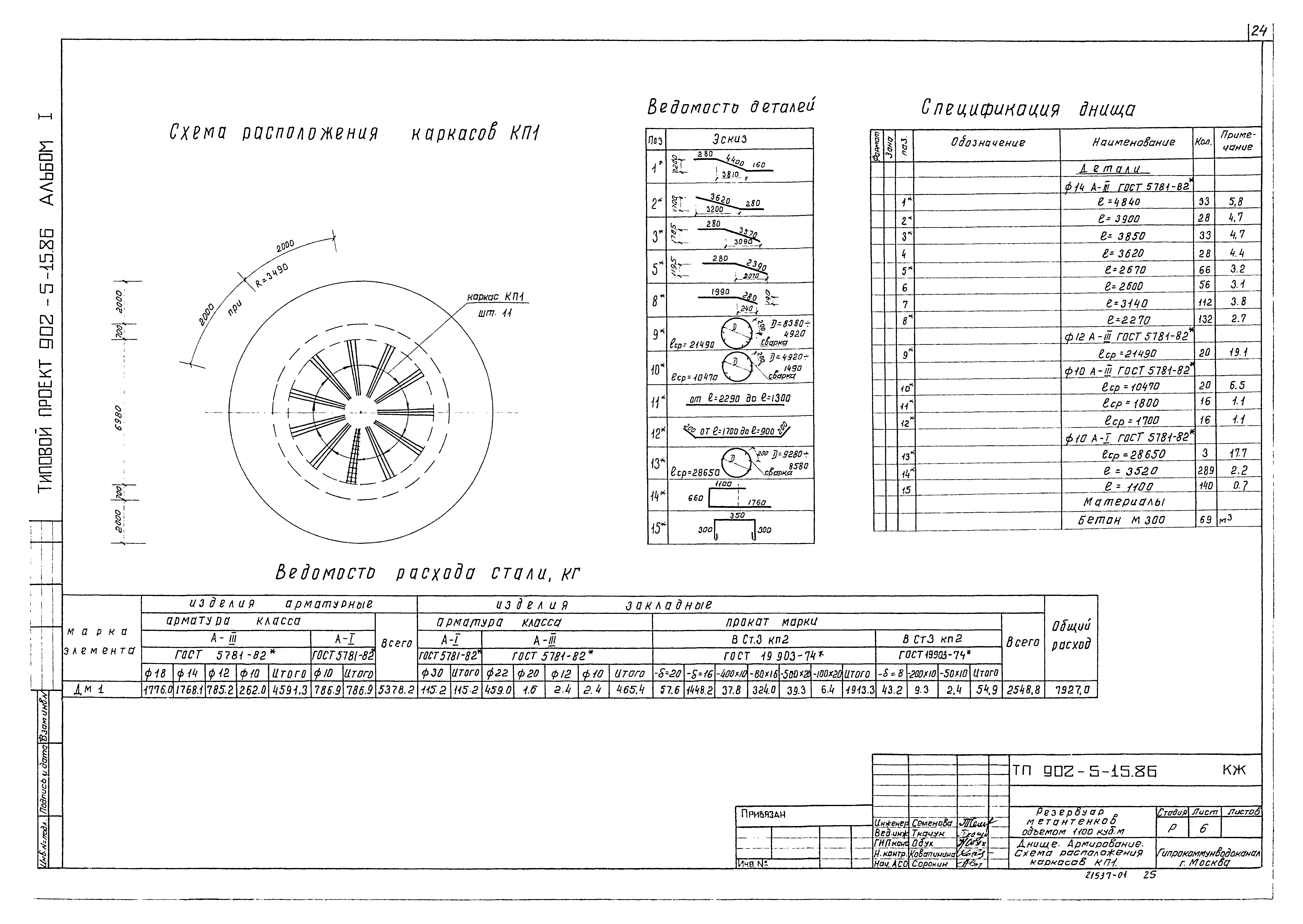 Типовой проект 902-5-15.86