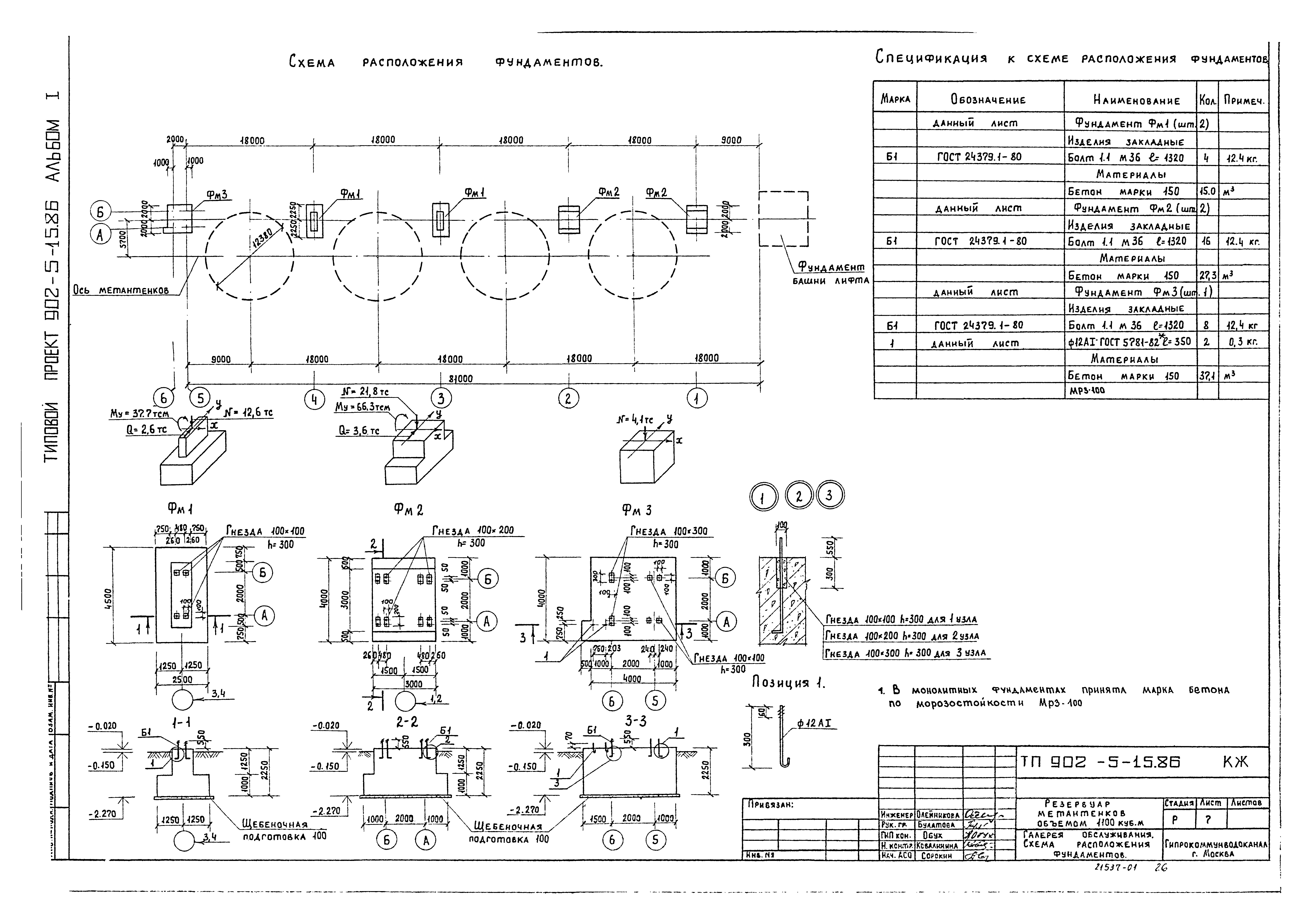 Типовой проект 902-5-15.86