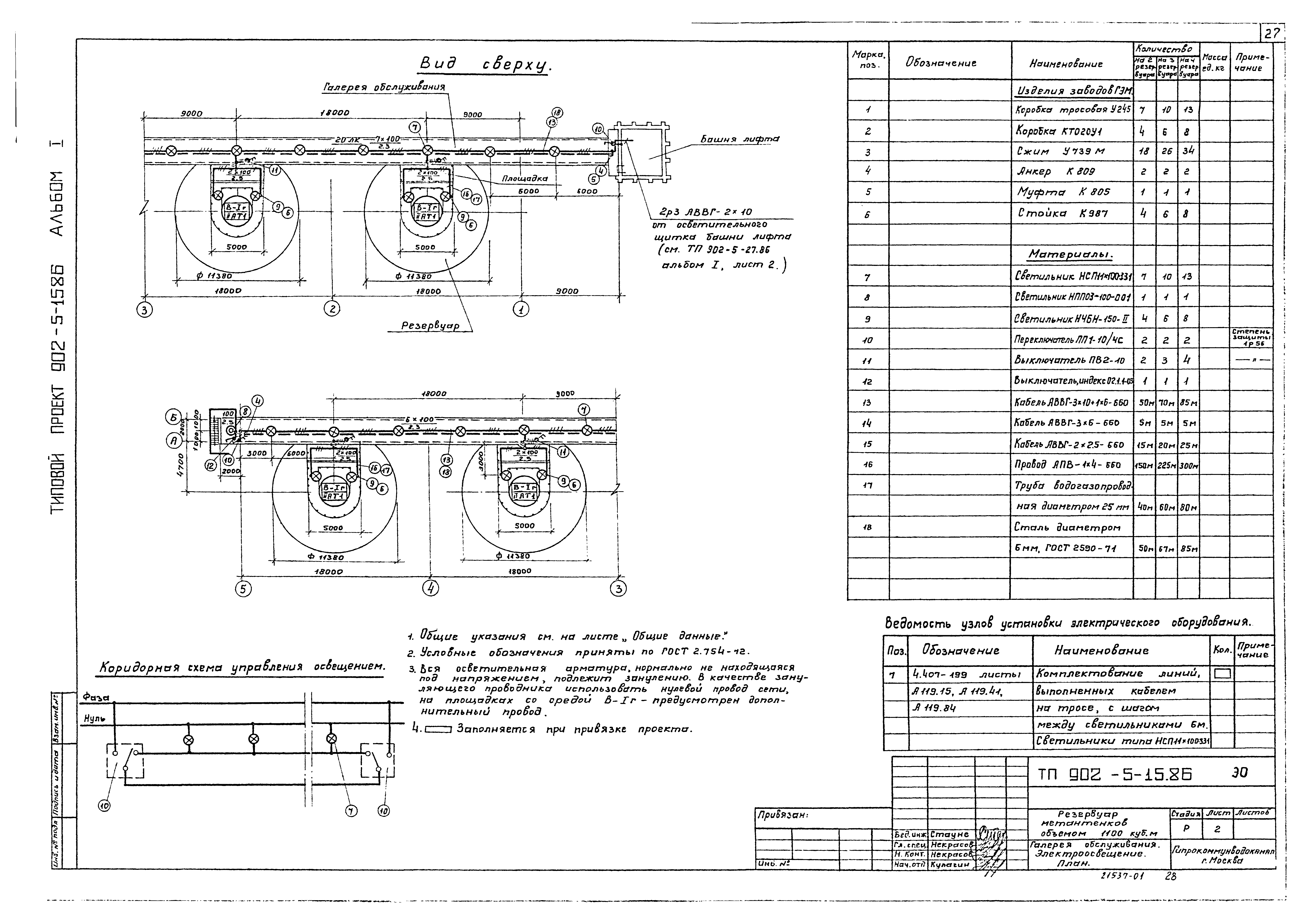 Типовой проект 902-5-15.86