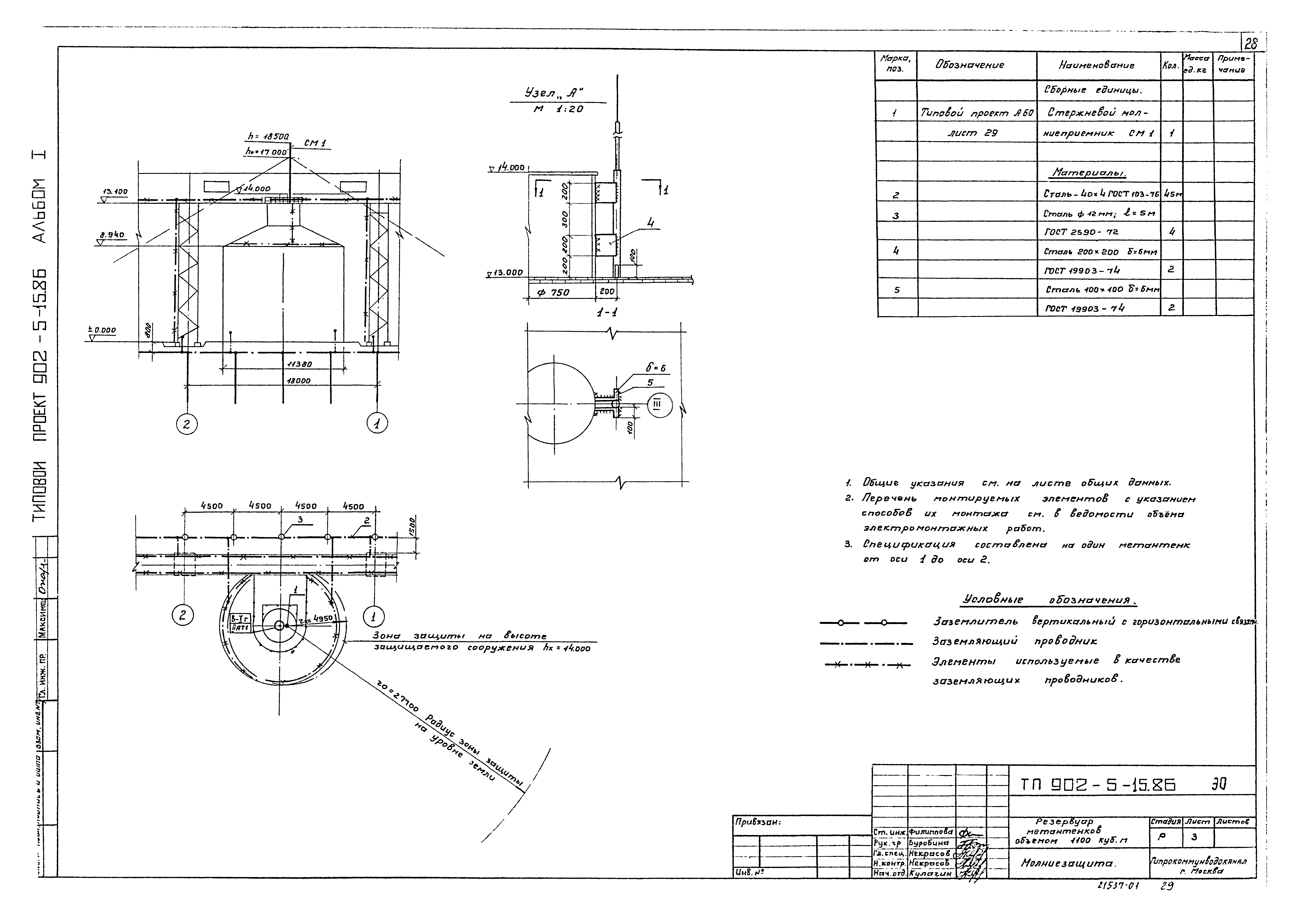 Типовой проект 902-5-15.86