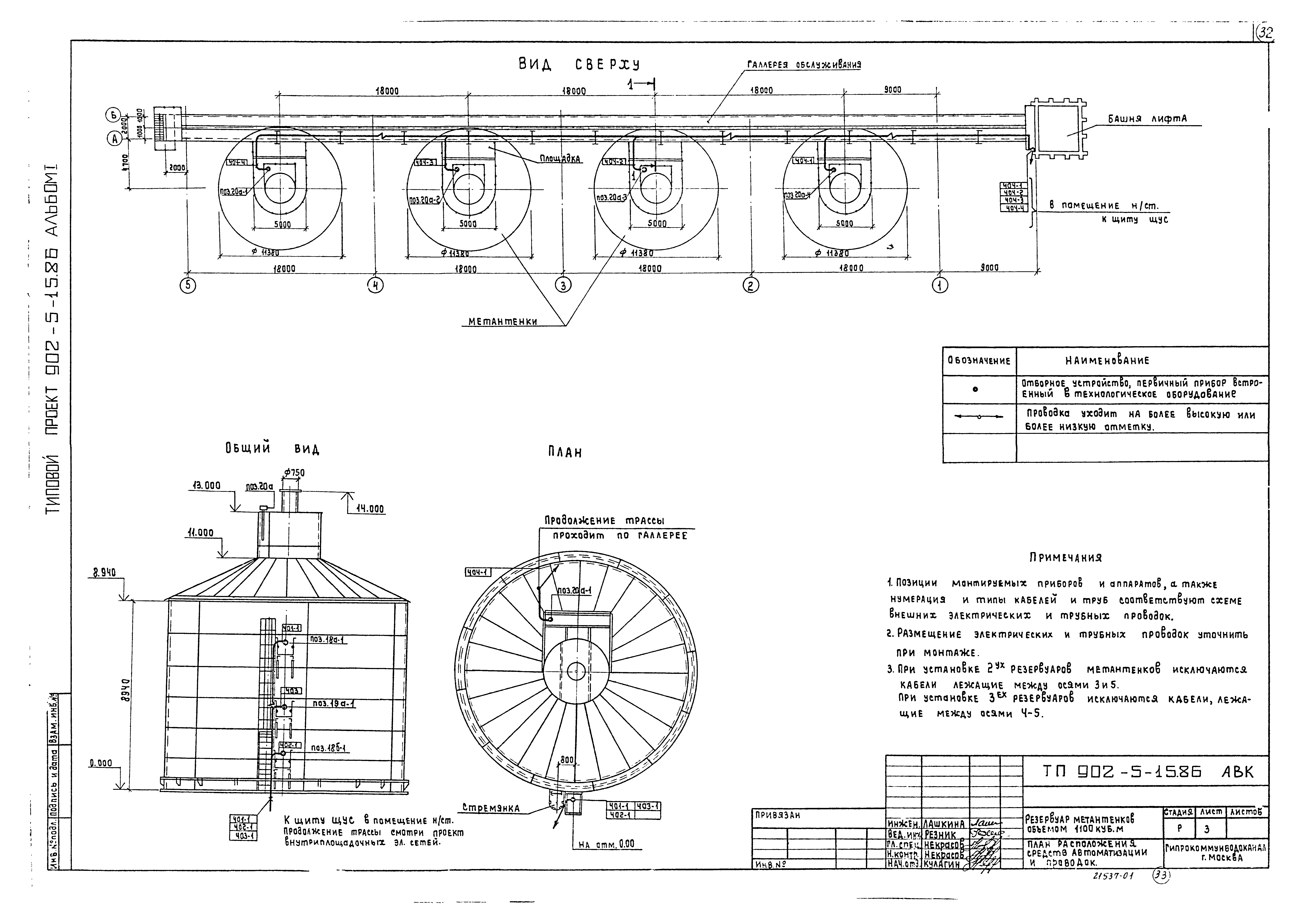 Типовой проект 902-5-15.86