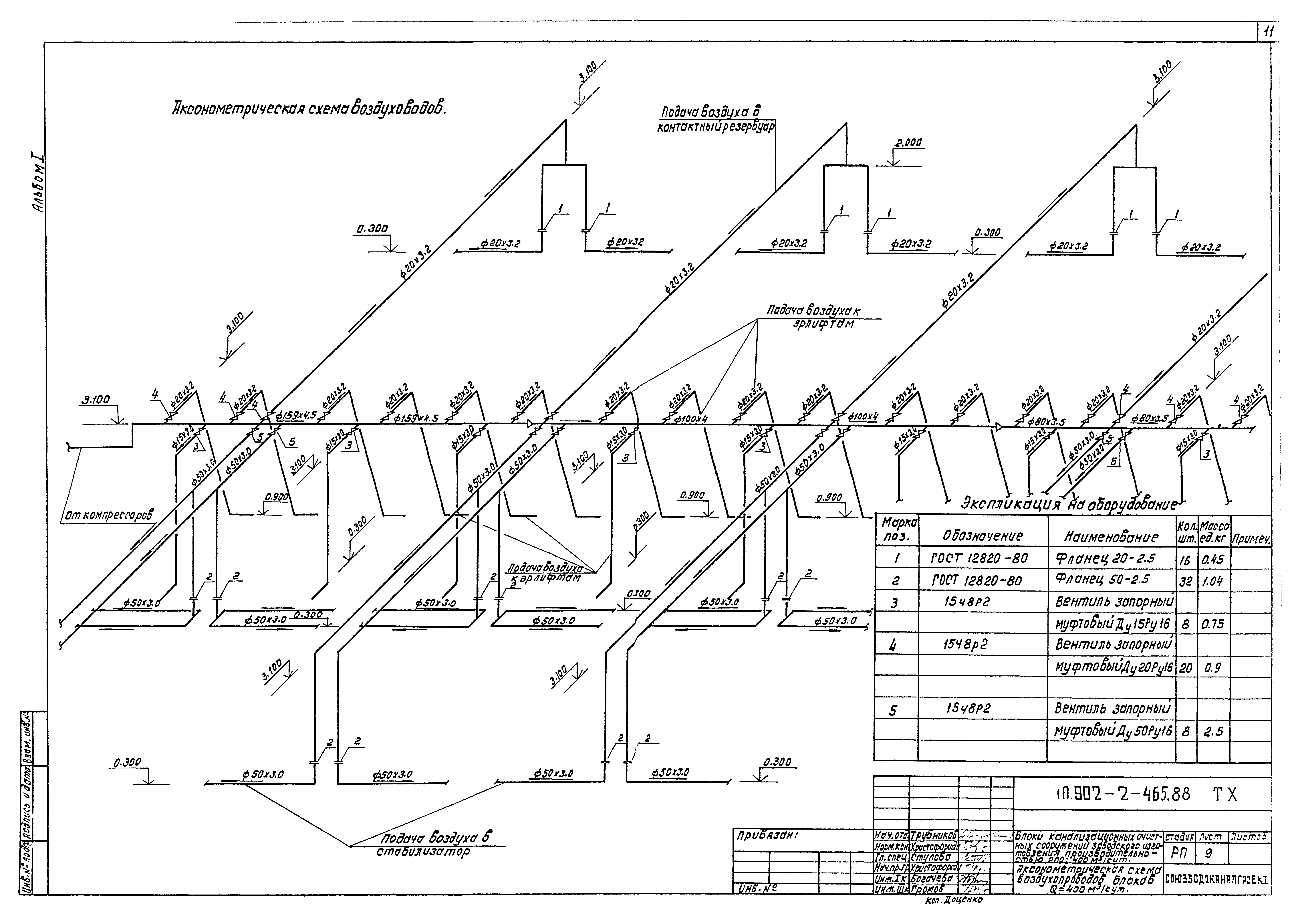 Типовой проект 902-2-465.88