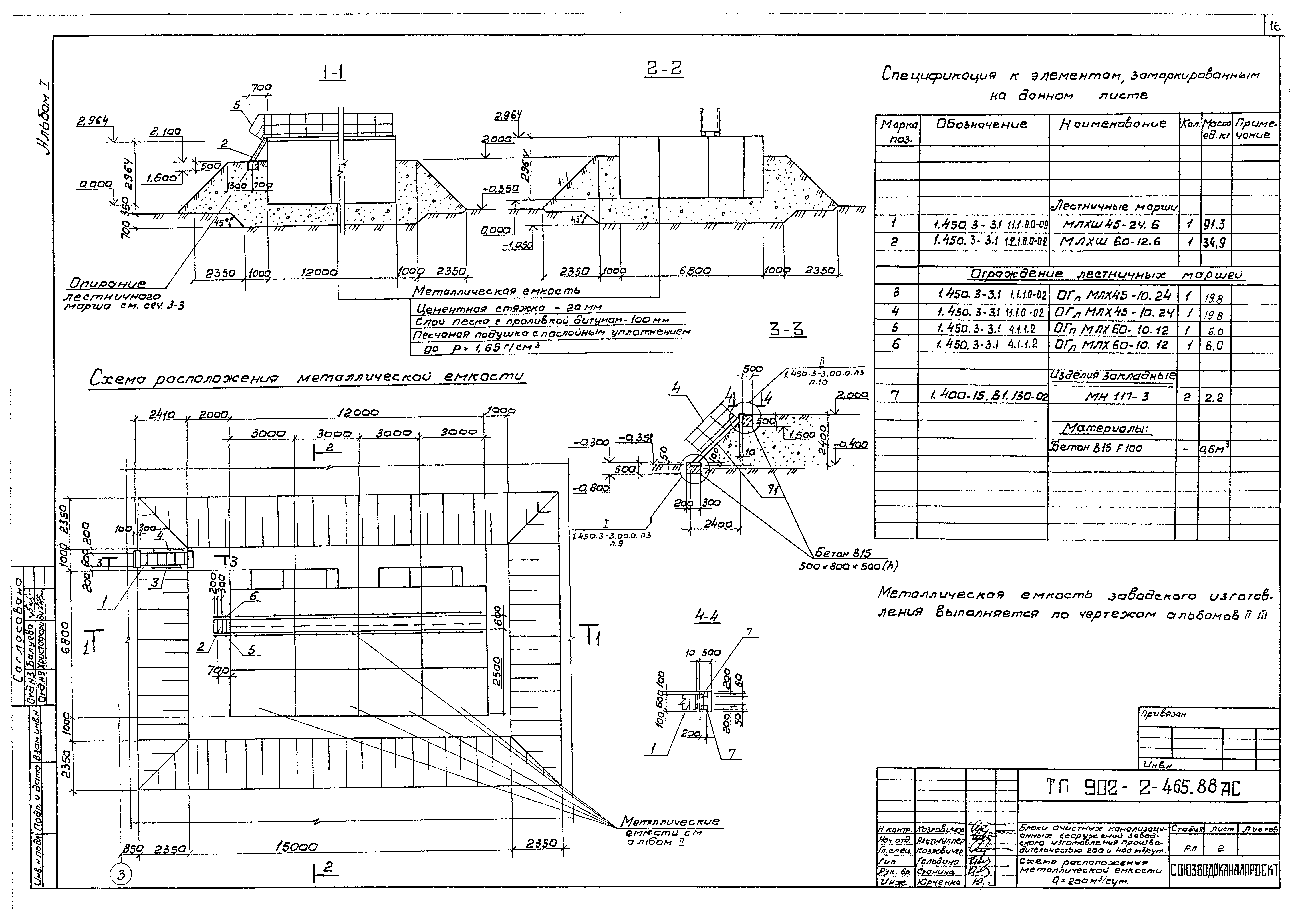 Типовой проект 902-2-465.88