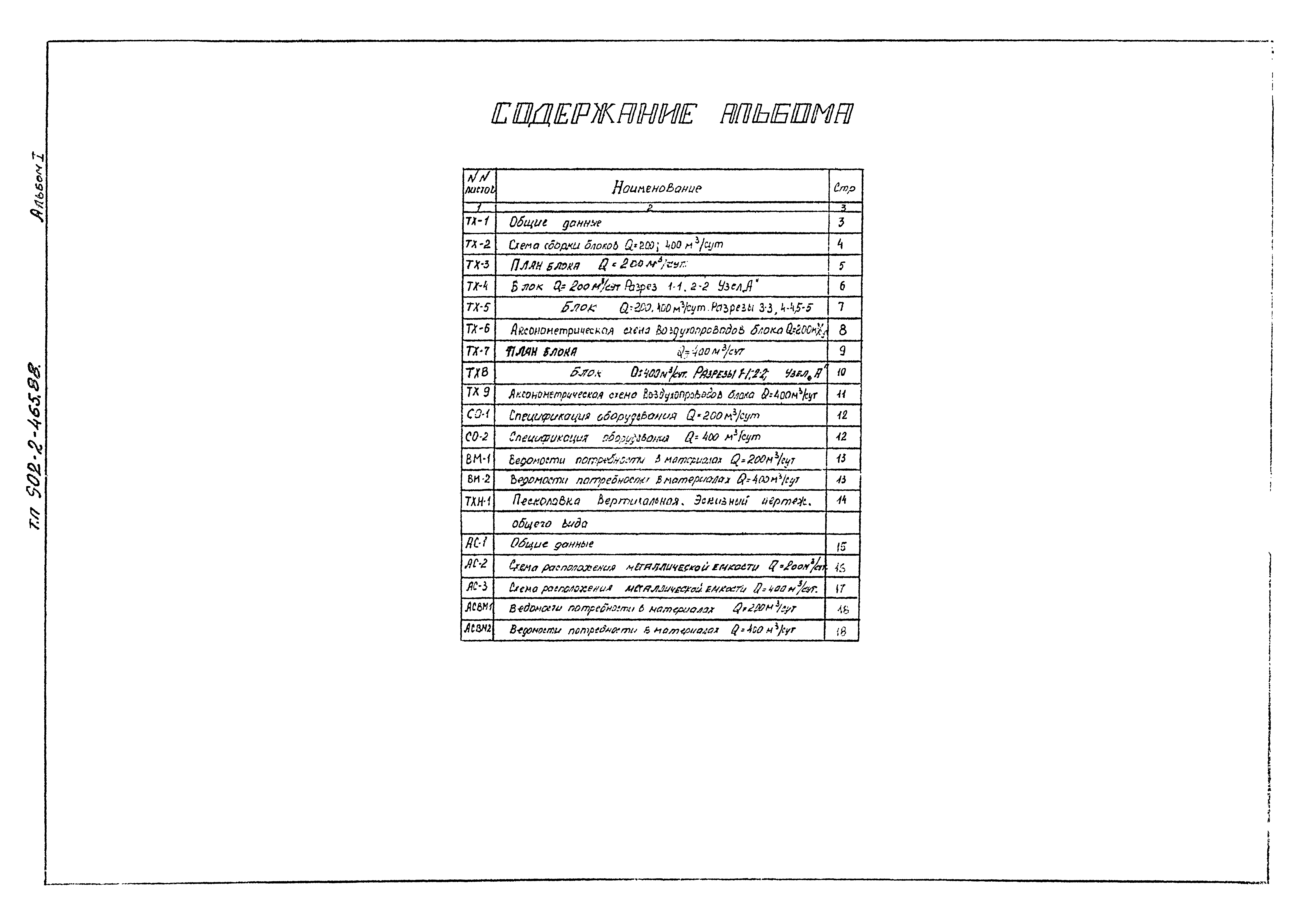 Типовой проект 902-2-465.88