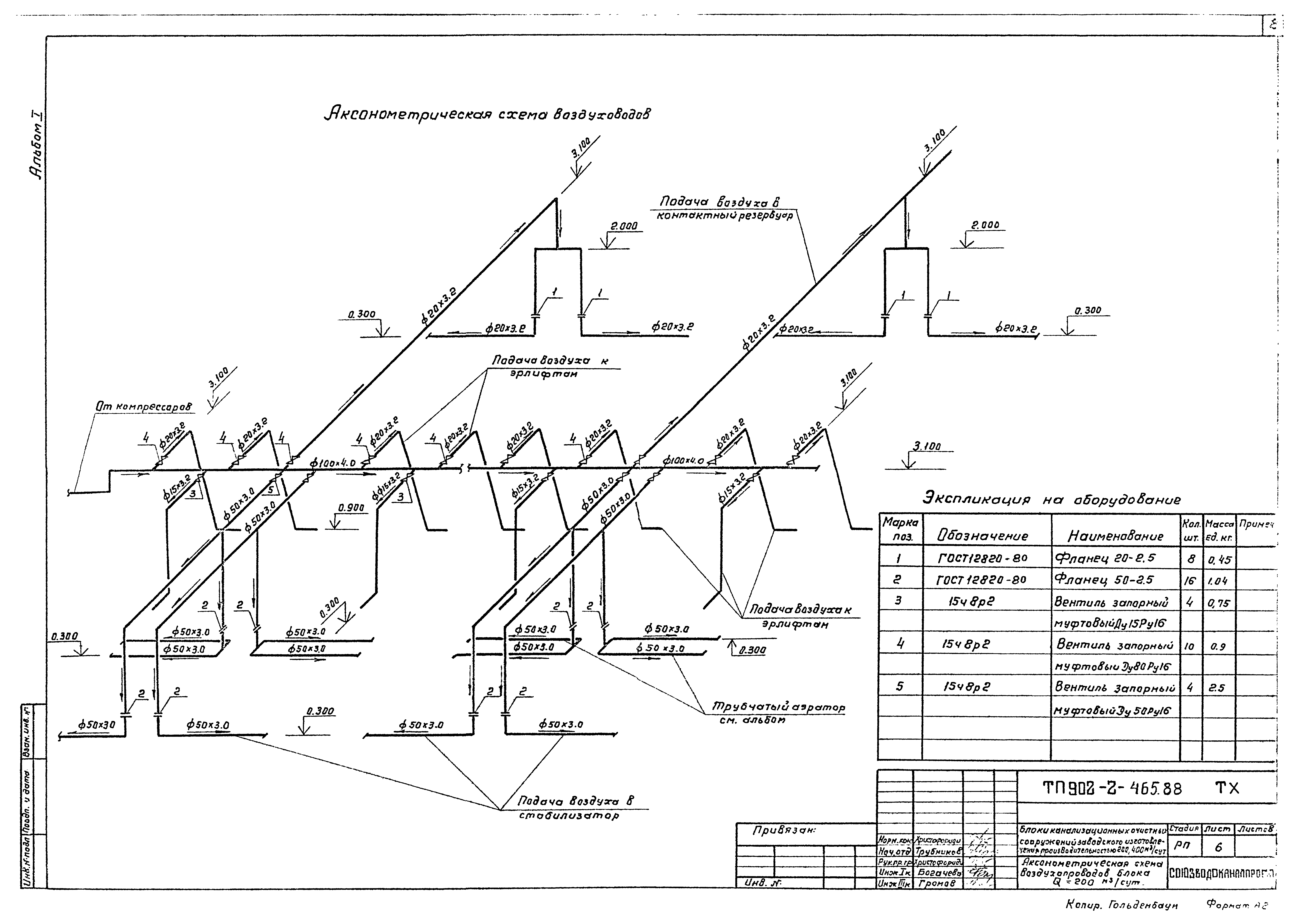 Типовой проект 902-2-465.88
