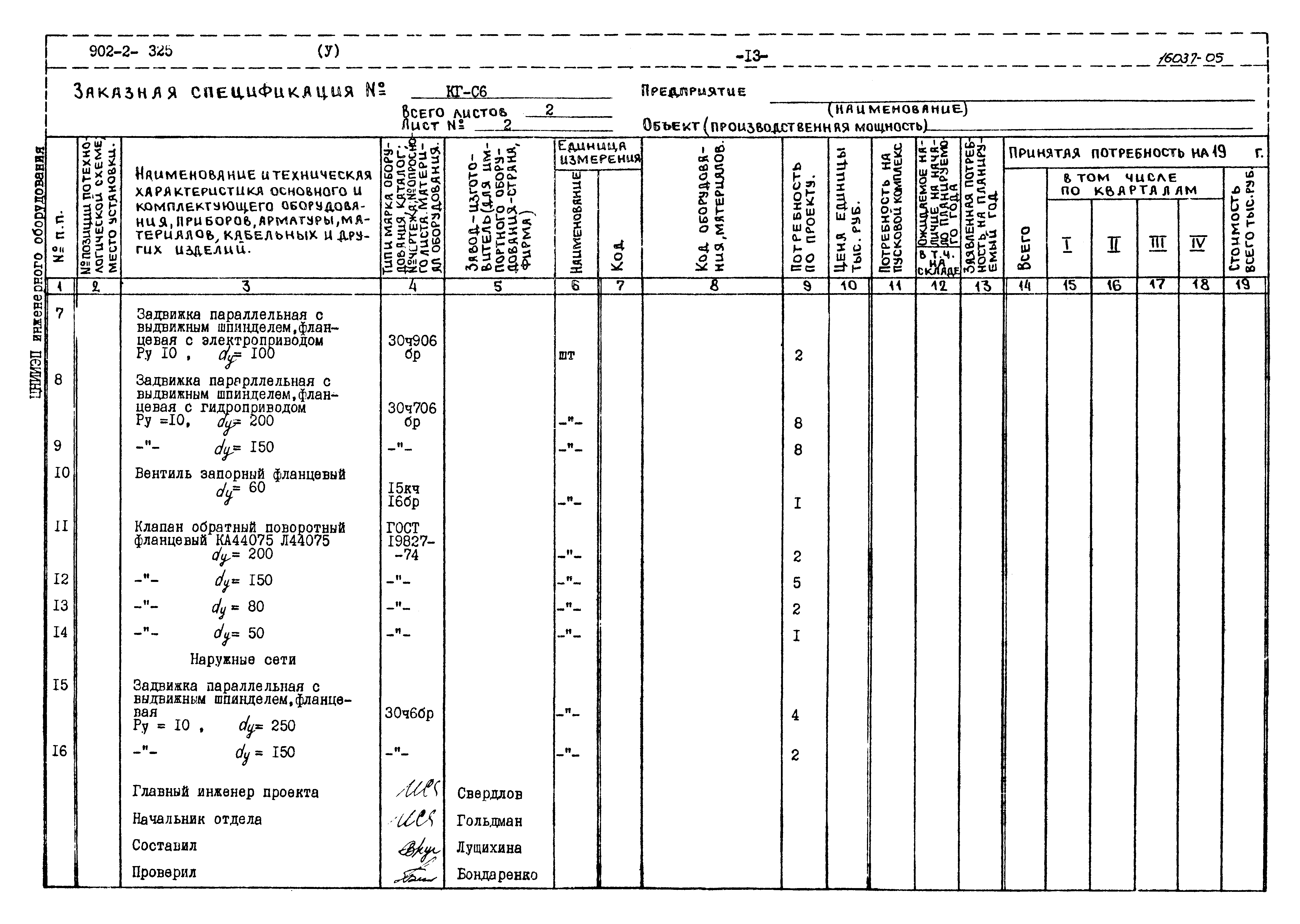 Типовой проект 902-2-325