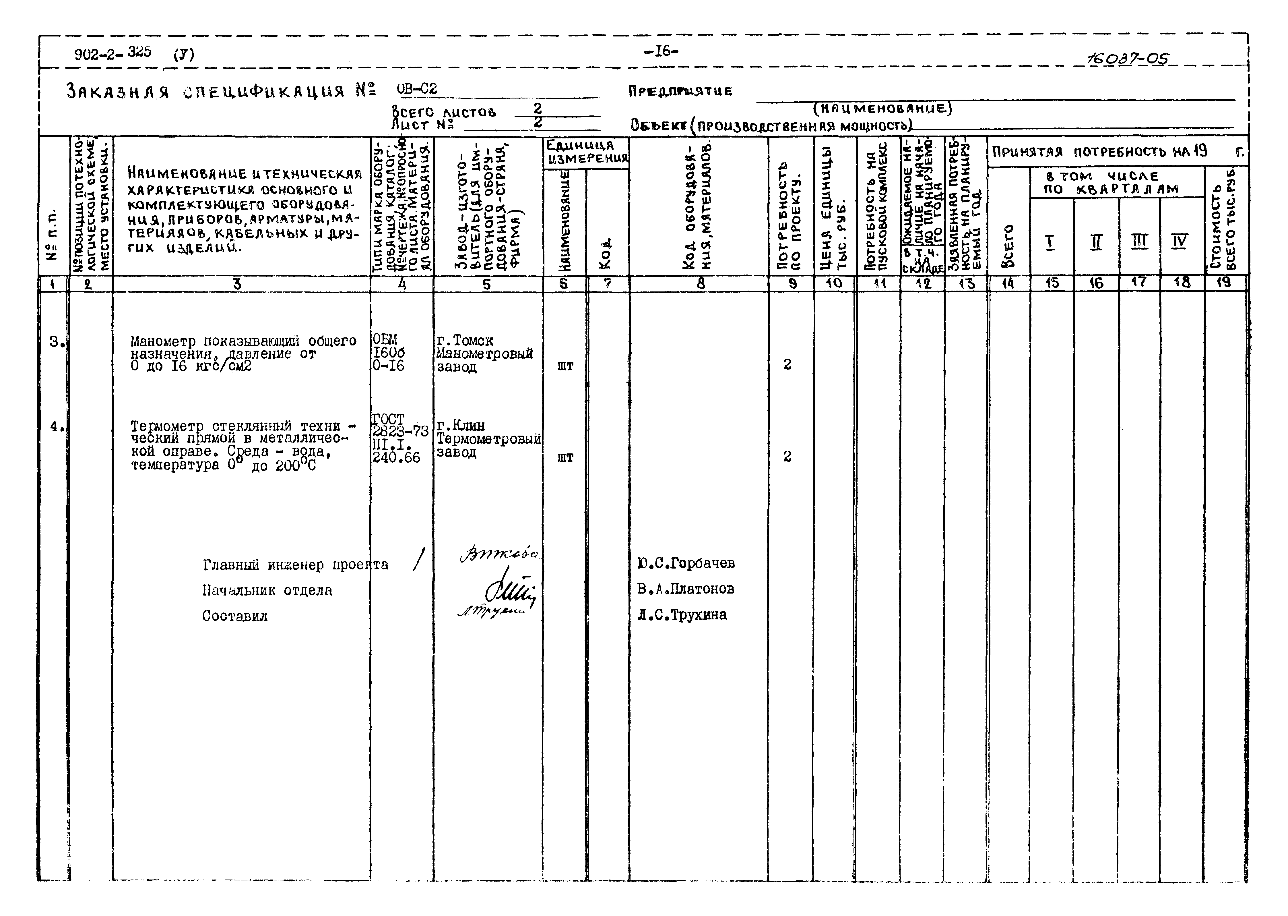 Типовой проект 902-2-325