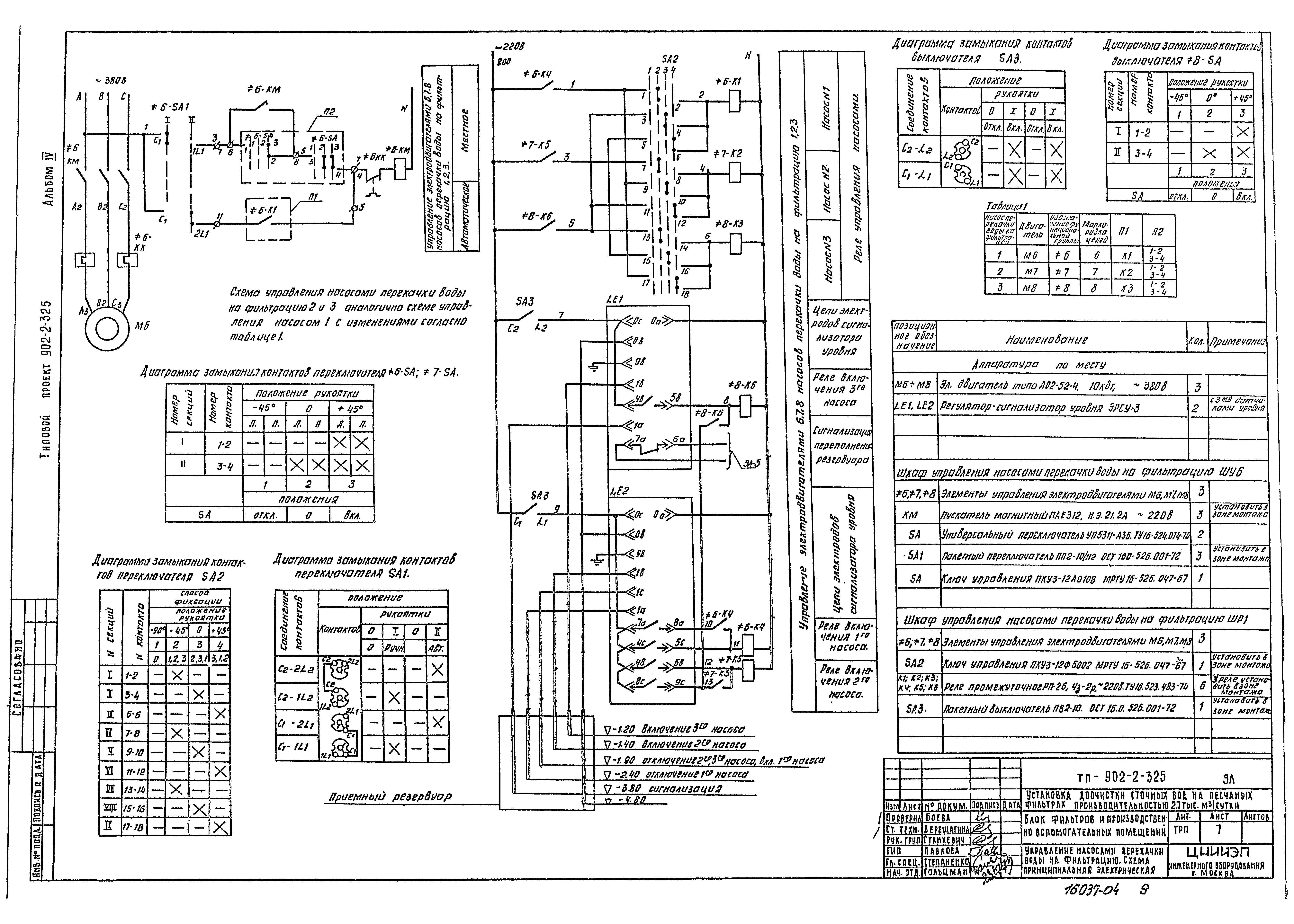 Типовой проект 902-2-325