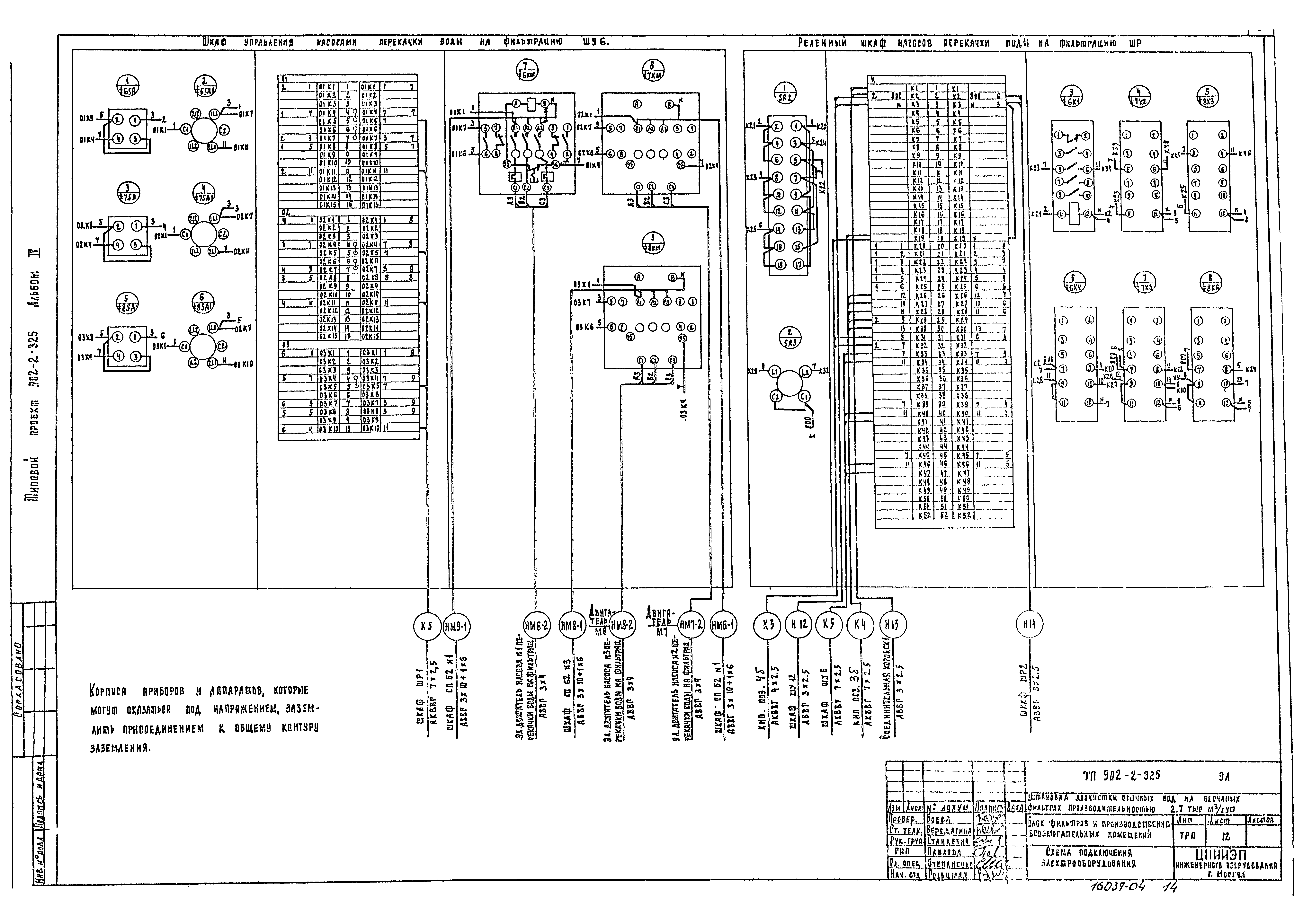 Типовой проект 902-2-325