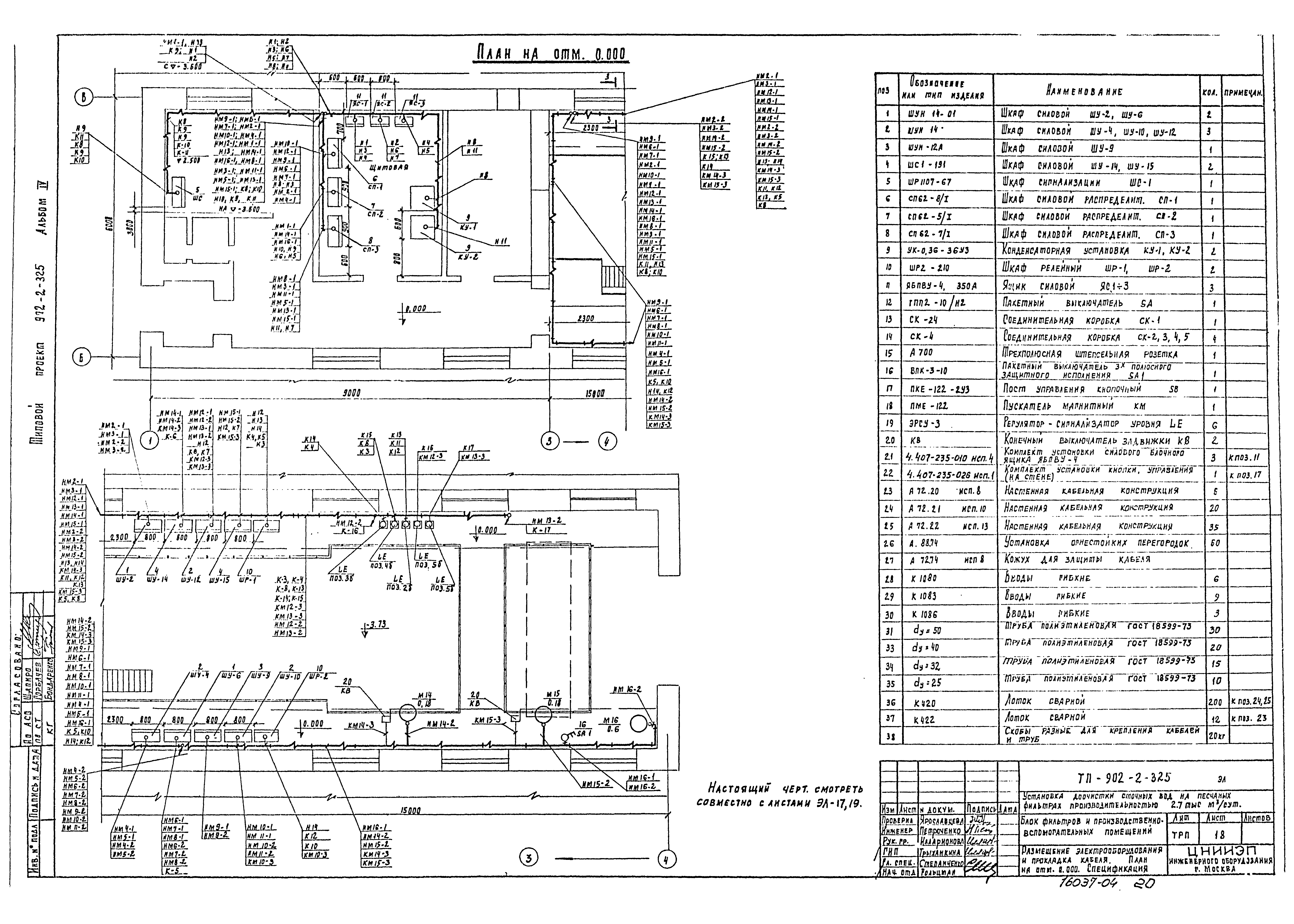 Типовой проект 902-2-325