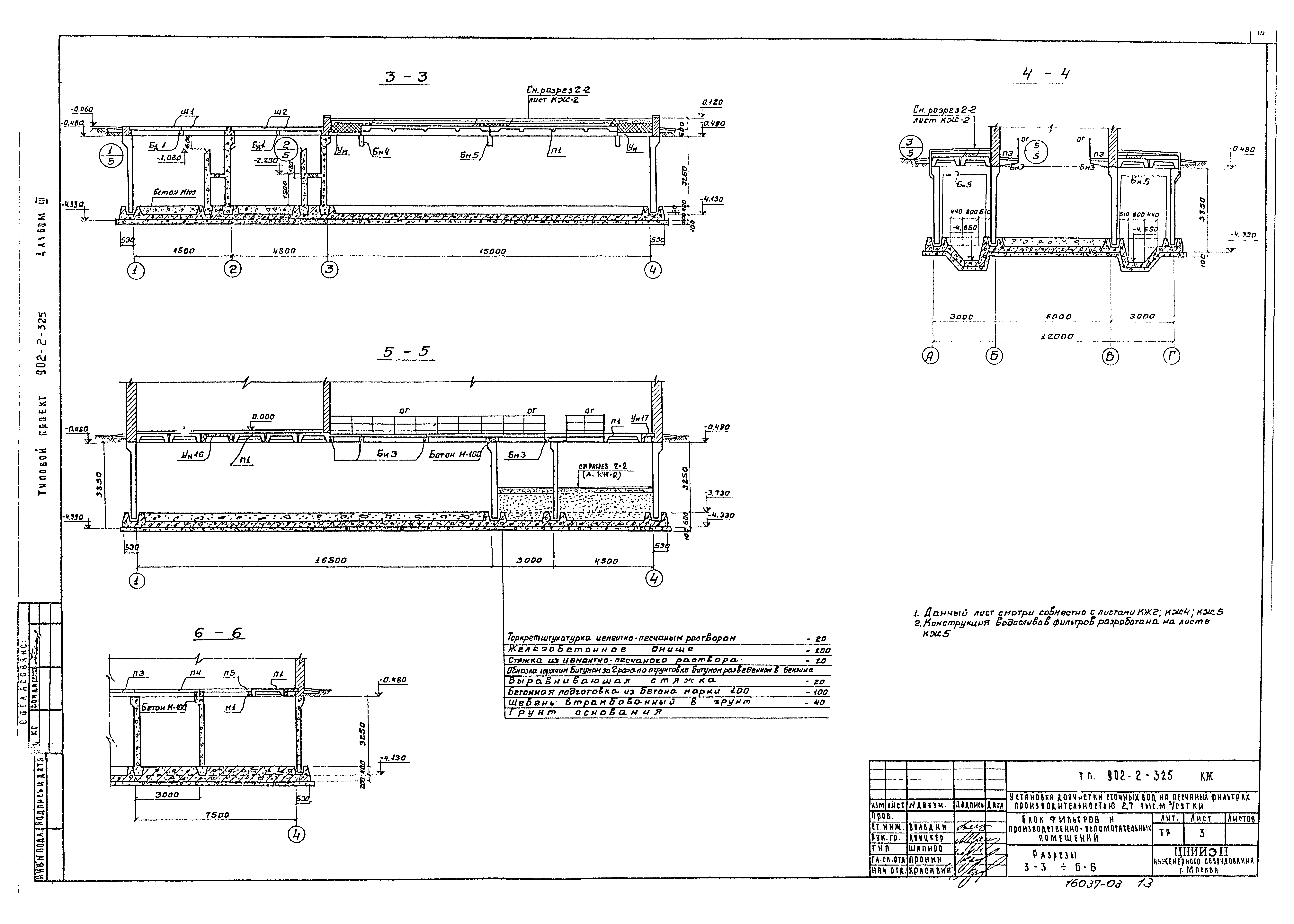 Типовой проект 902-2-325