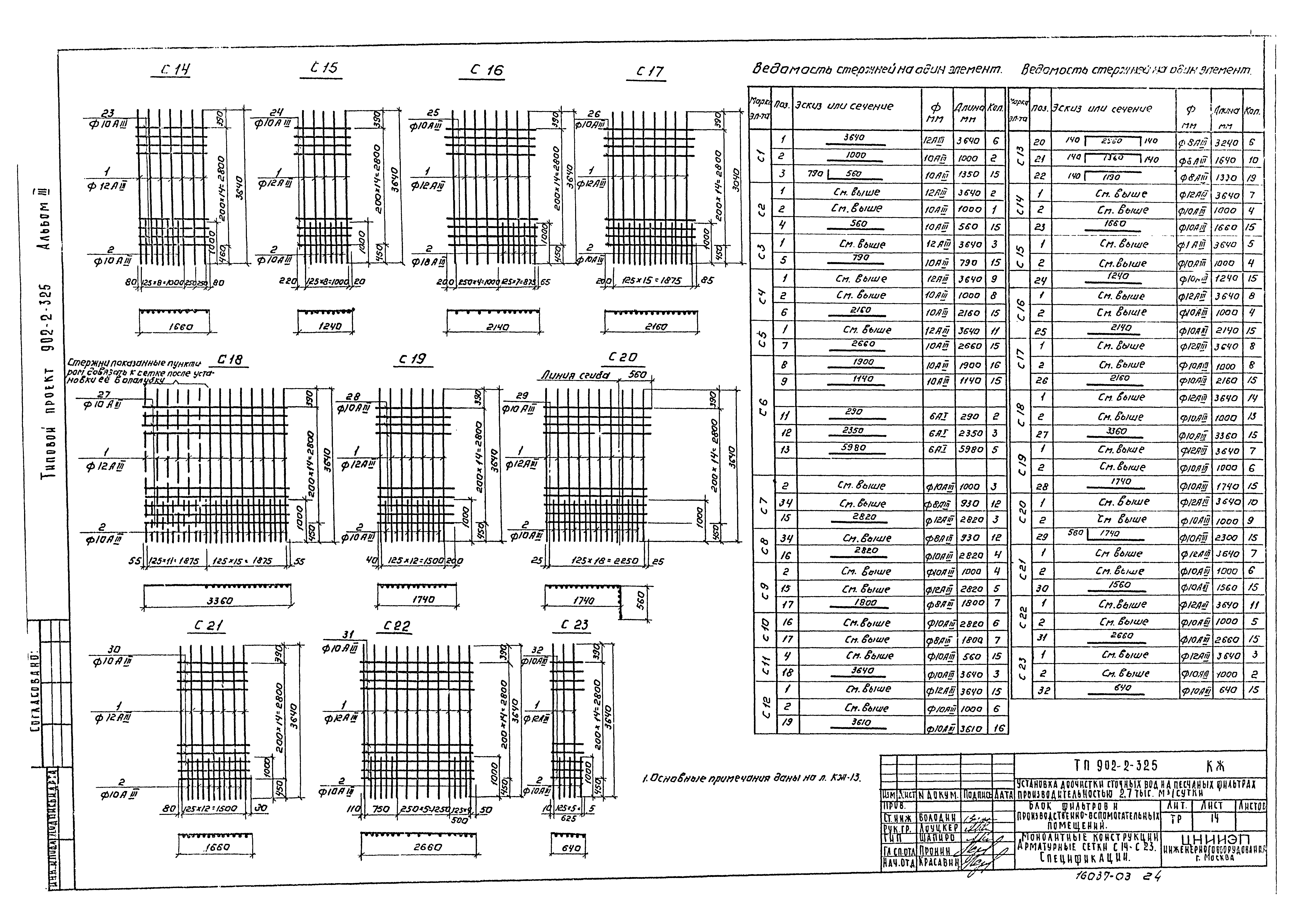 Типовой проект 902-2-325