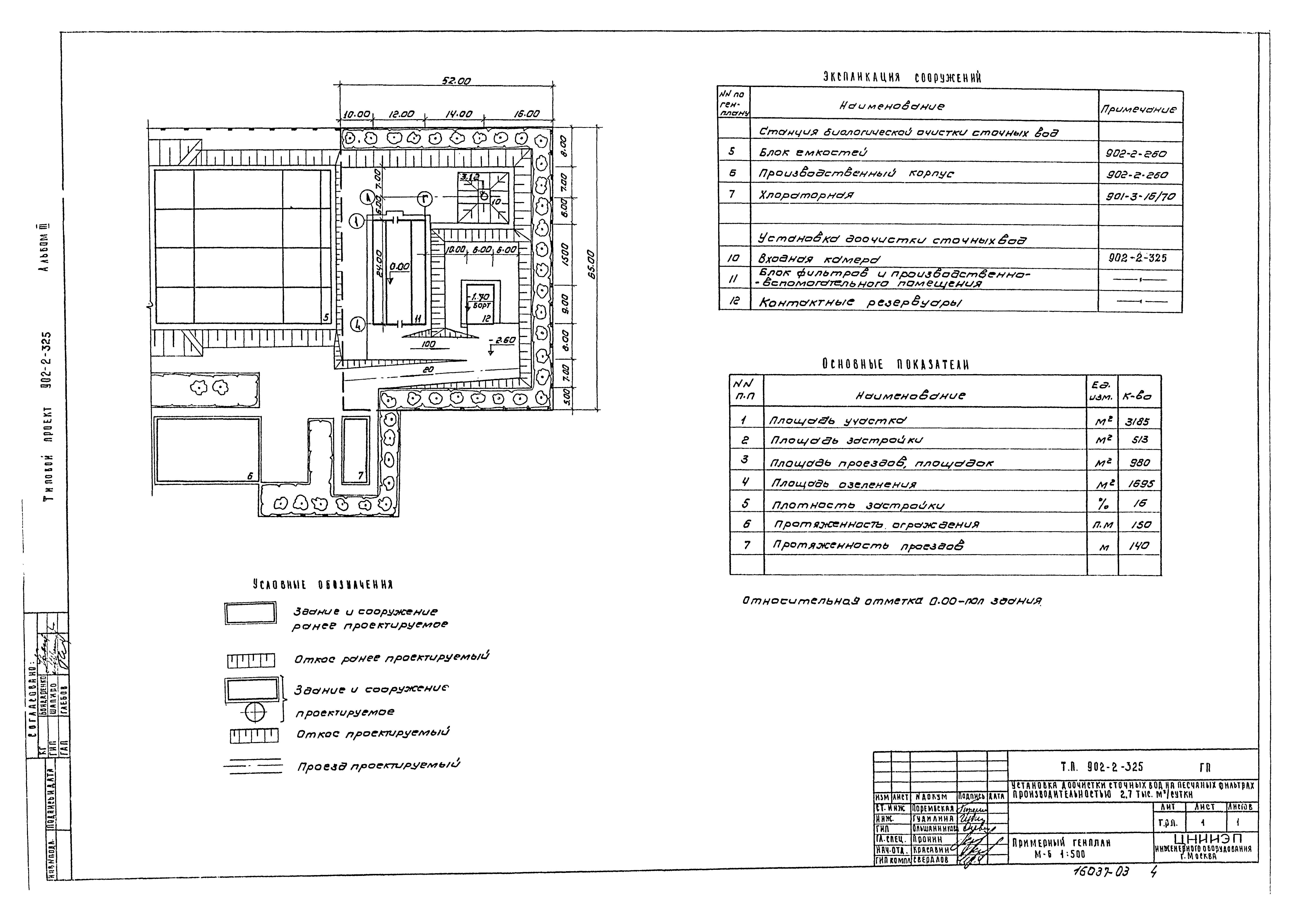 Типовой проект 902-2-325