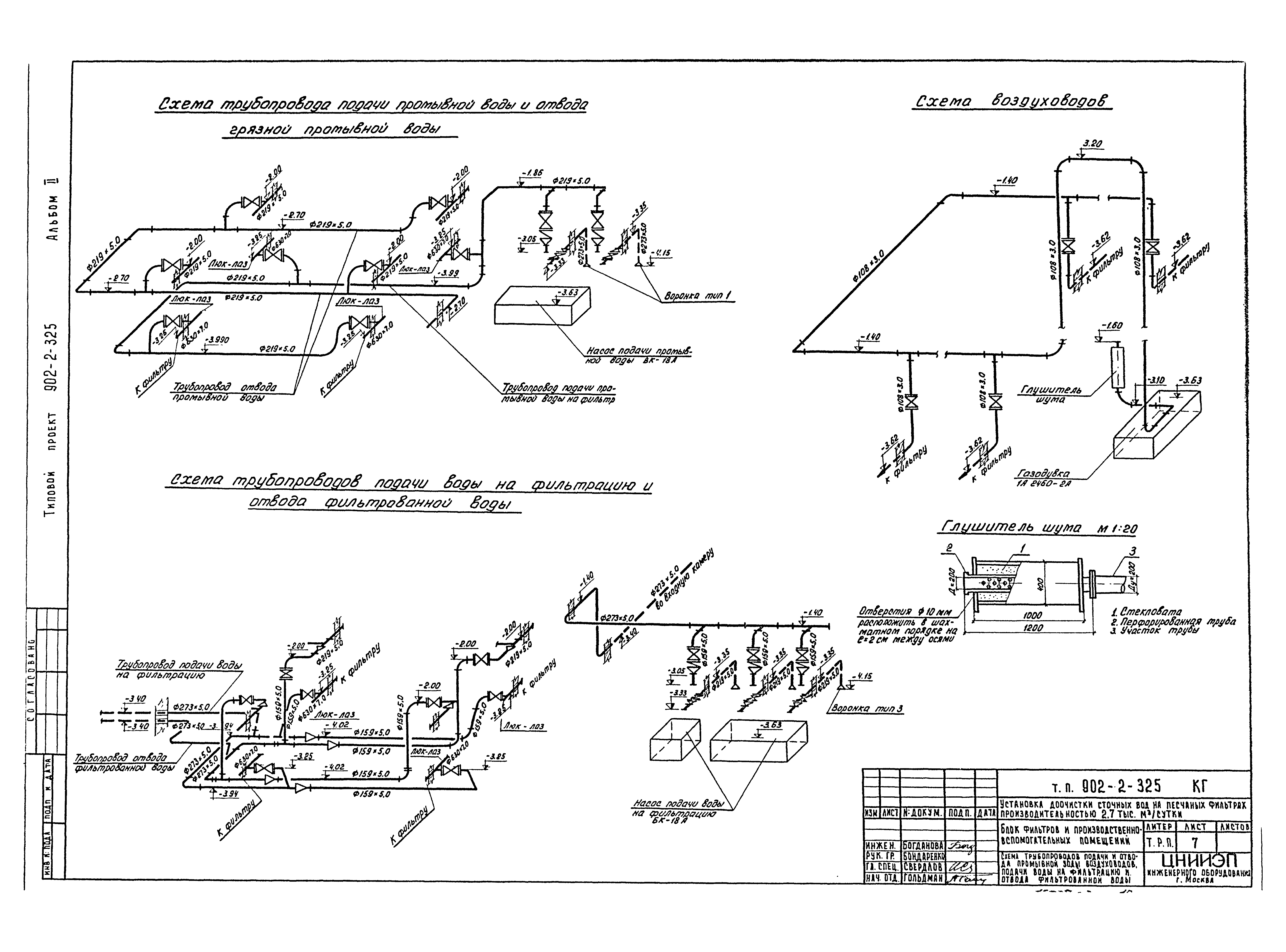Типовой проект 902-2-325