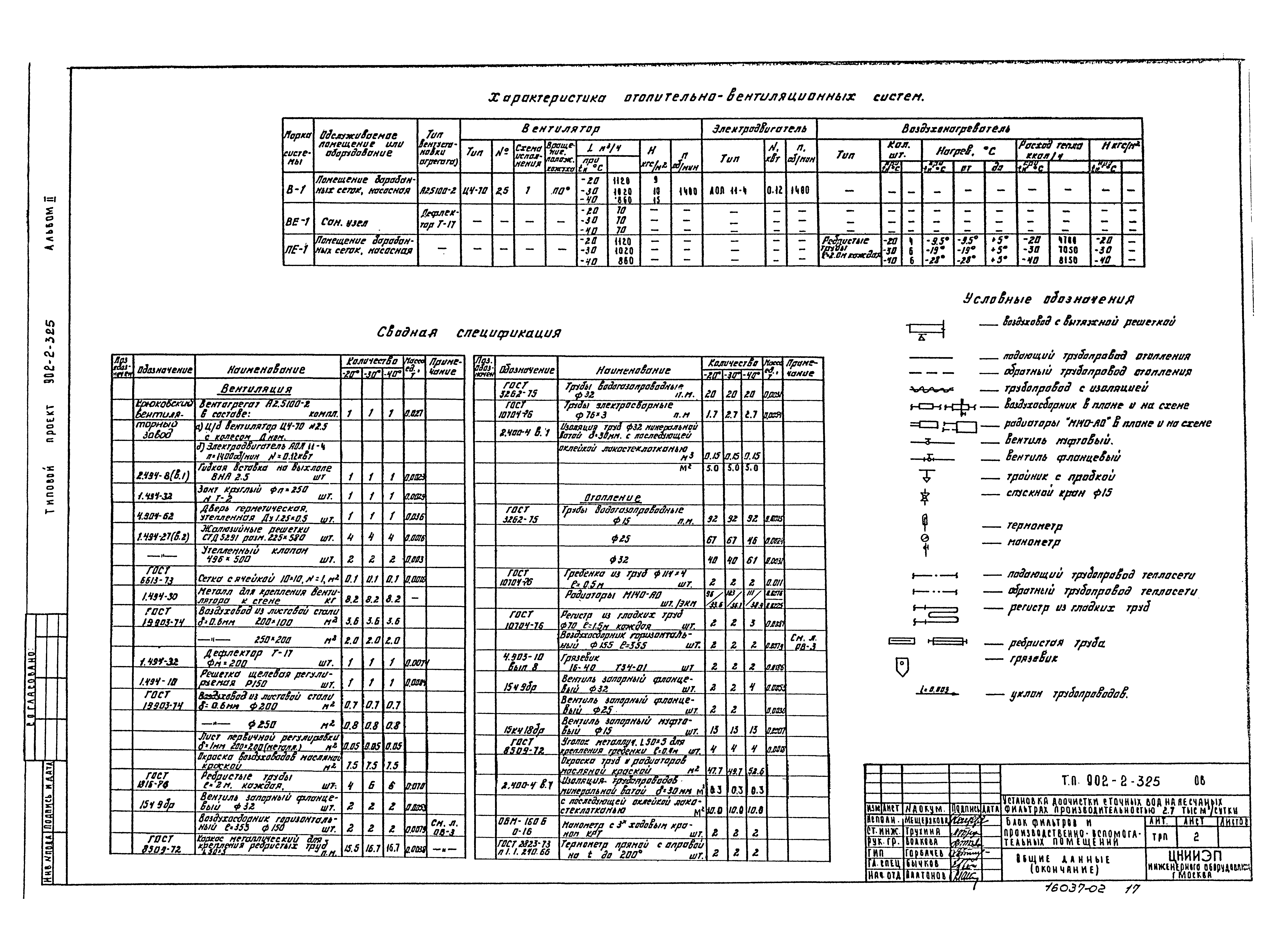 Типовой проект 902-2-325