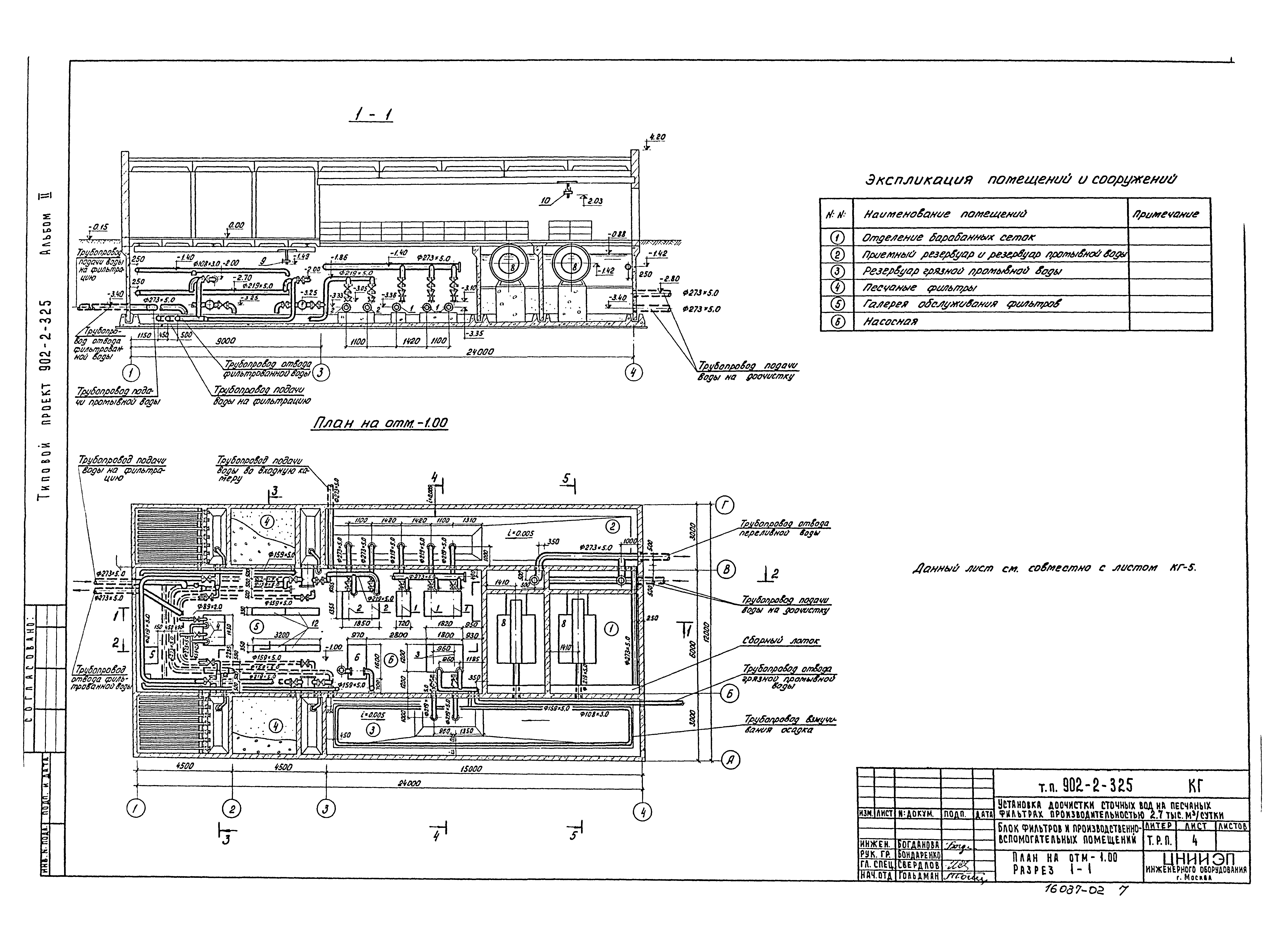 Типовой проект 902-2-325
