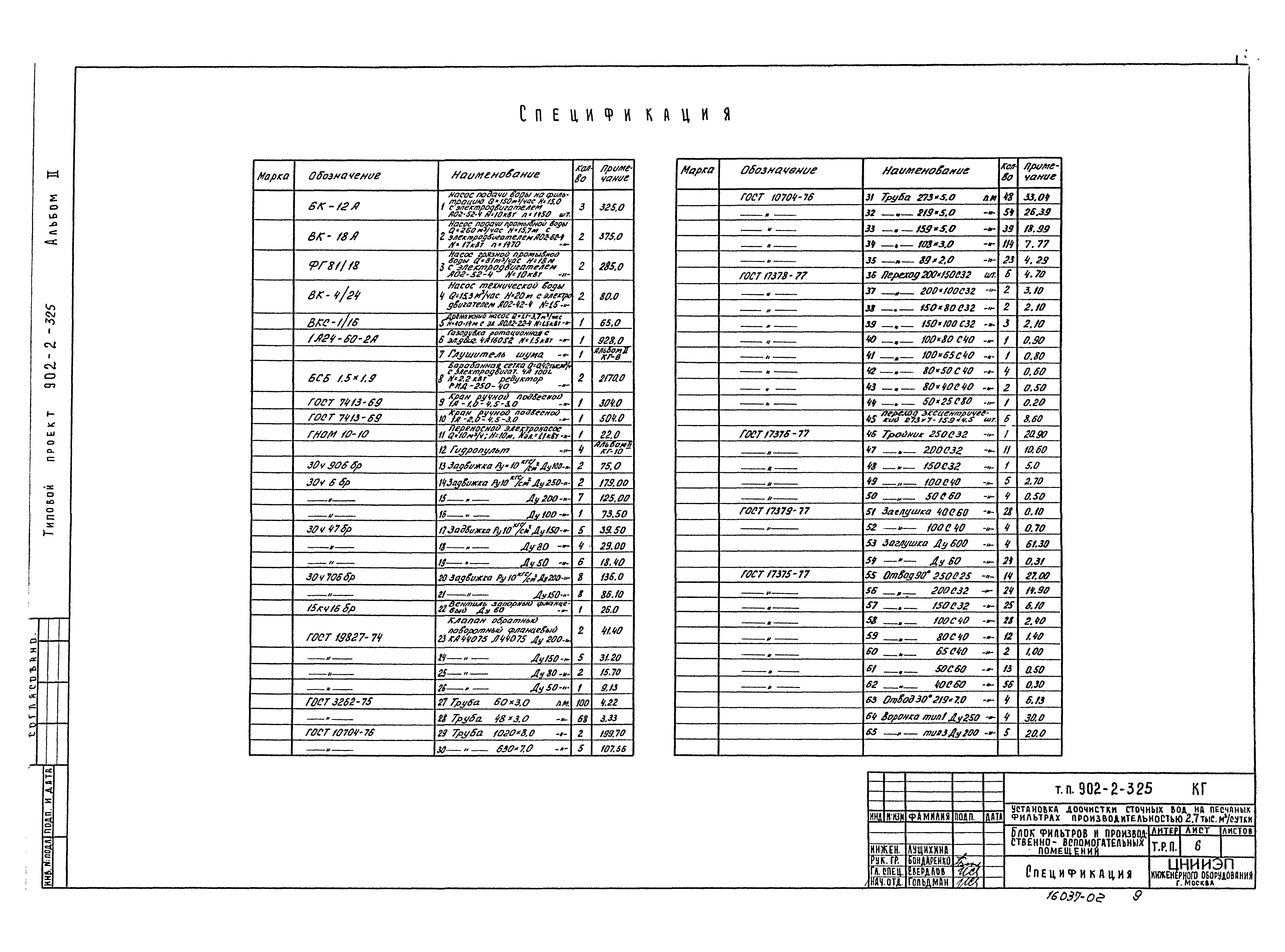 Типовой проект 902-2-325