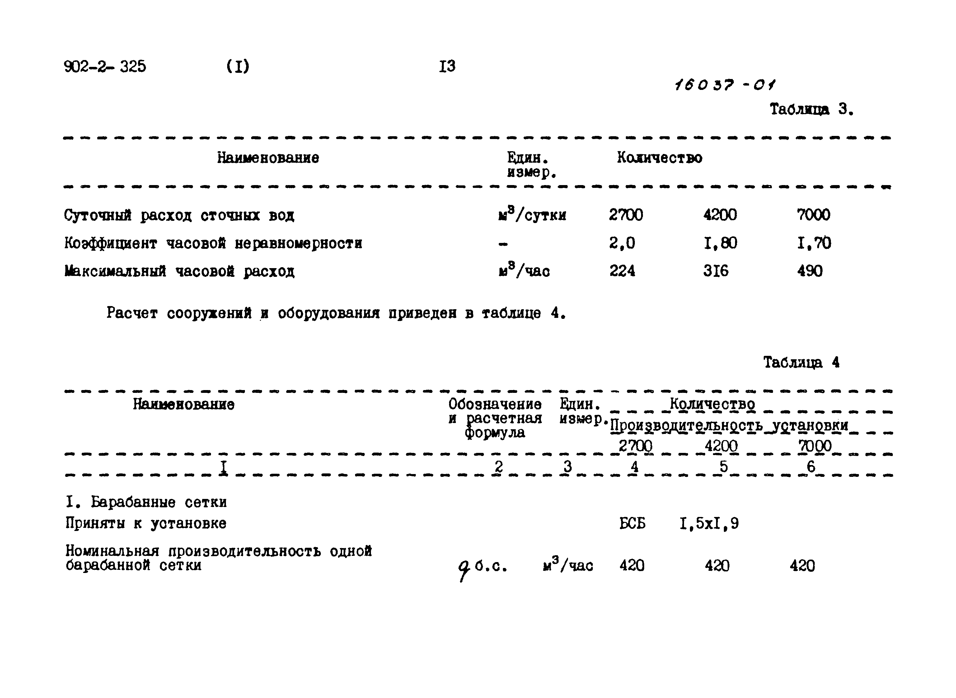 Типовой проект 902-2-325