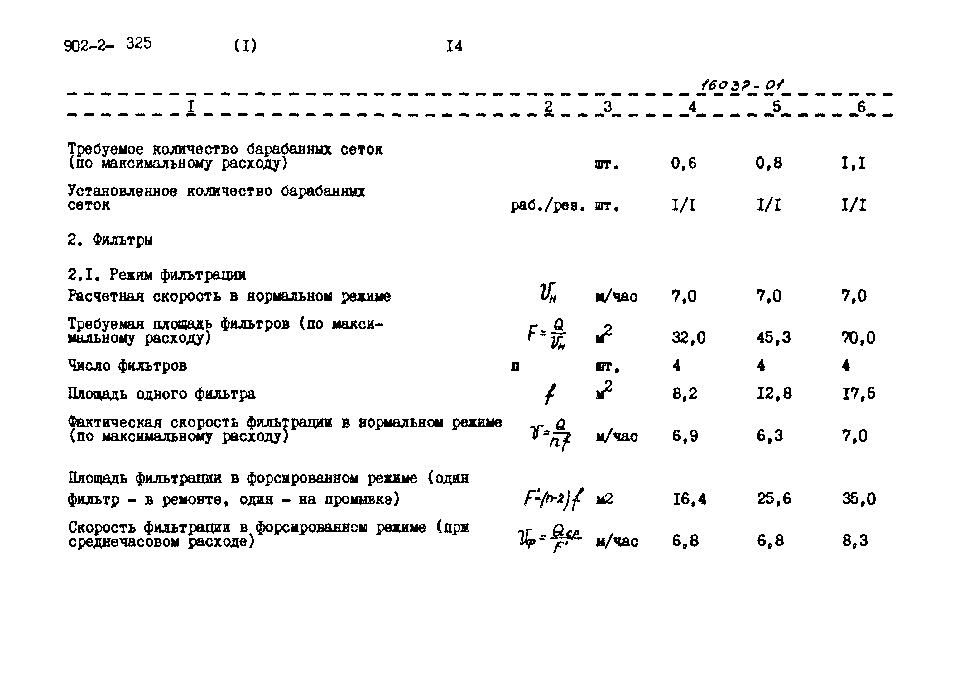 Типовой проект 902-2-325