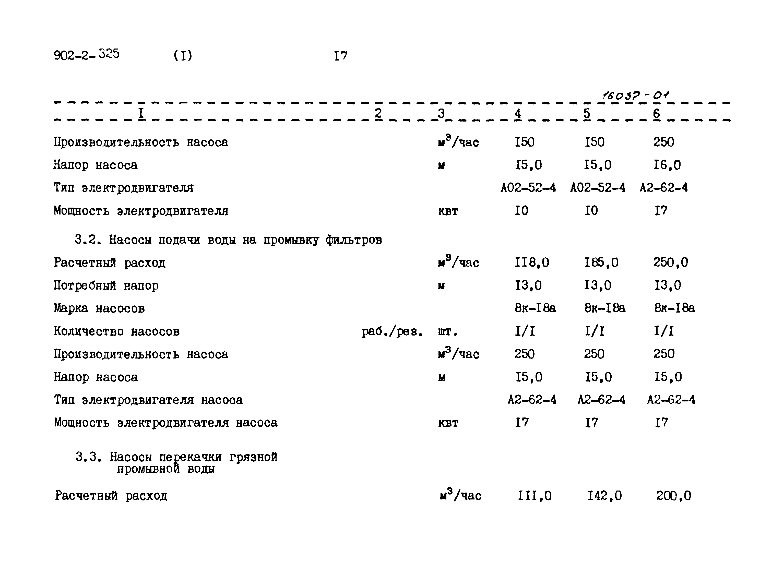 Типовой проект 902-2-325