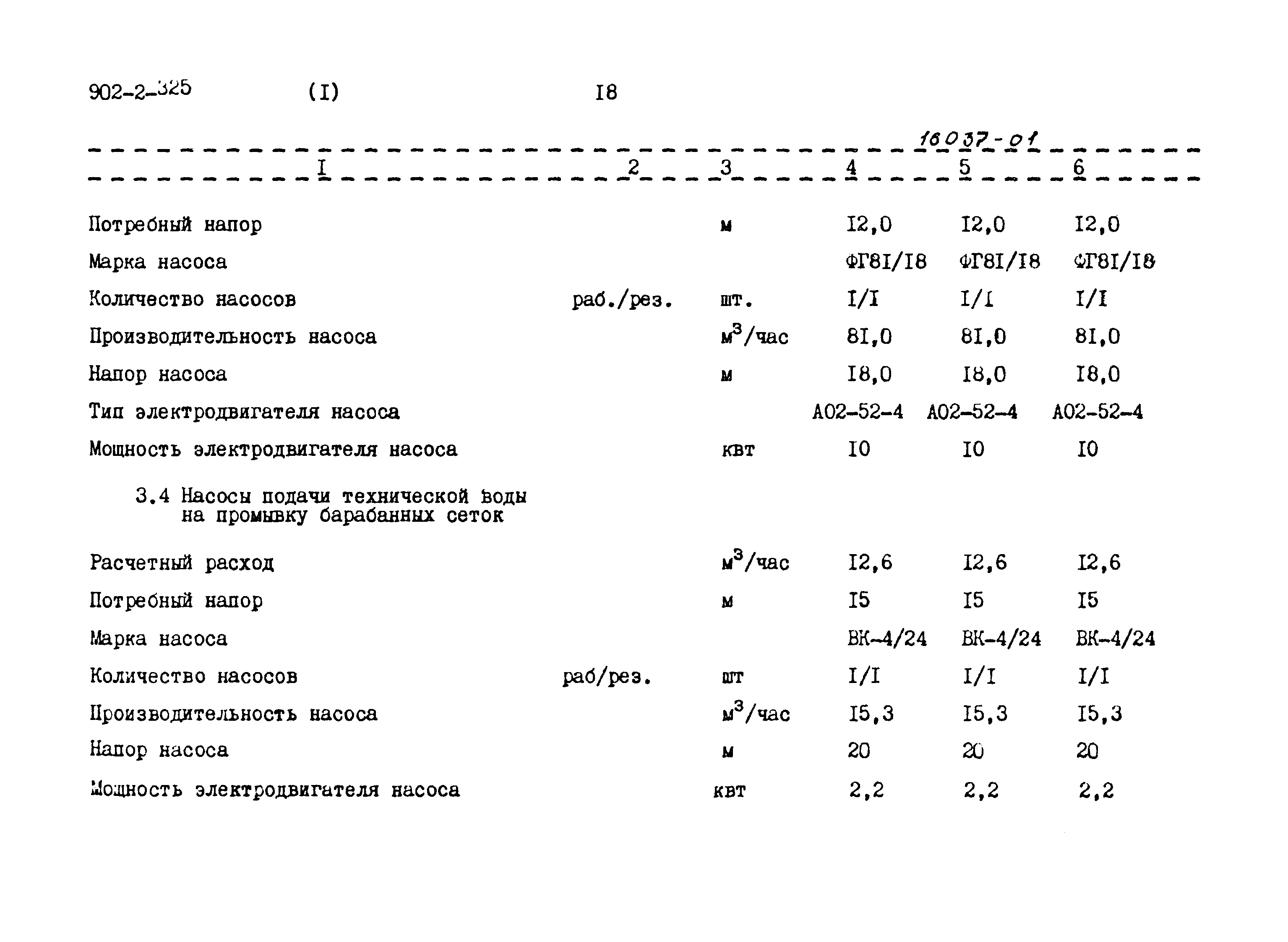 Типовой проект 902-2-325