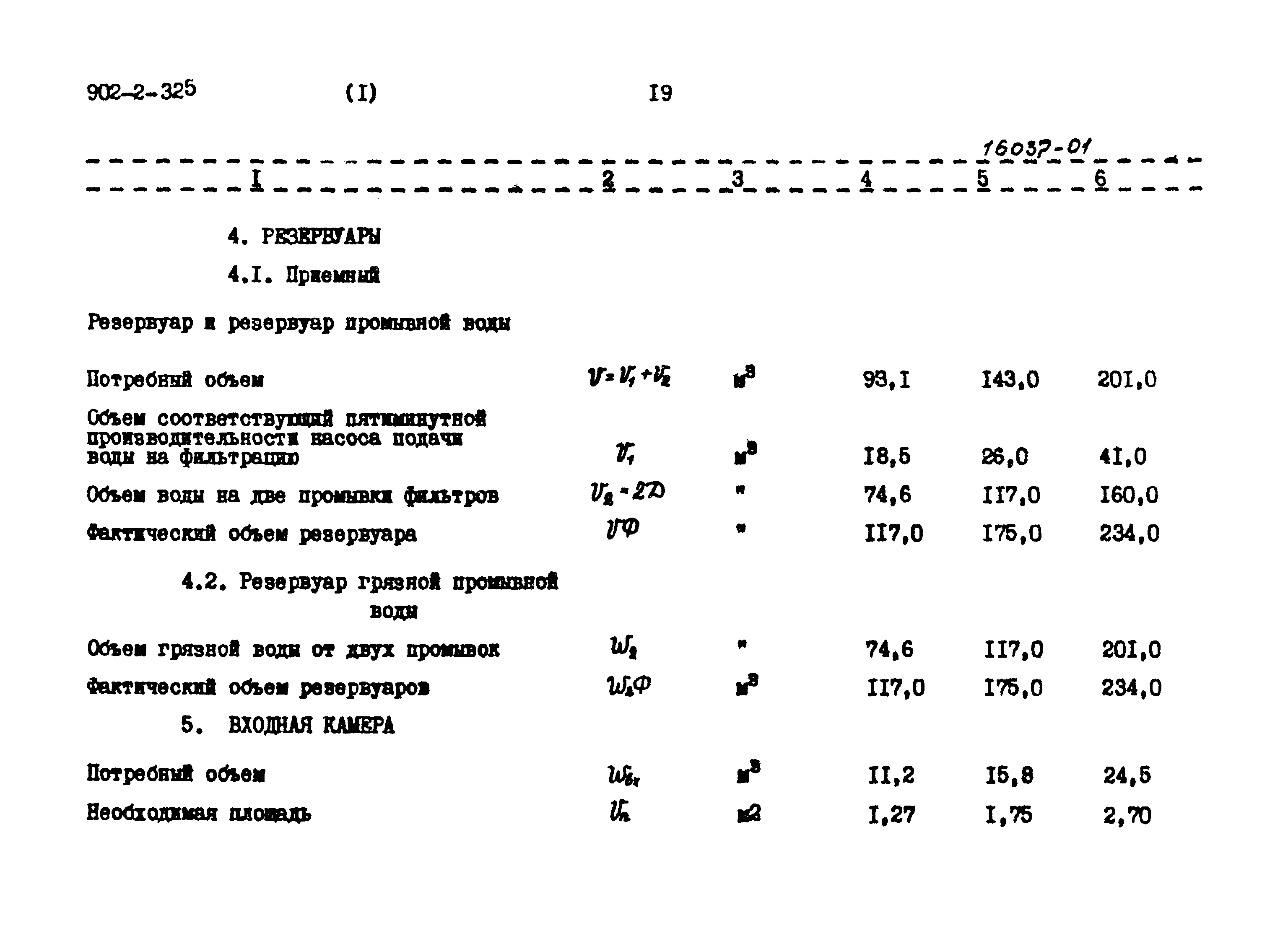 Типовой проект 902-2-325