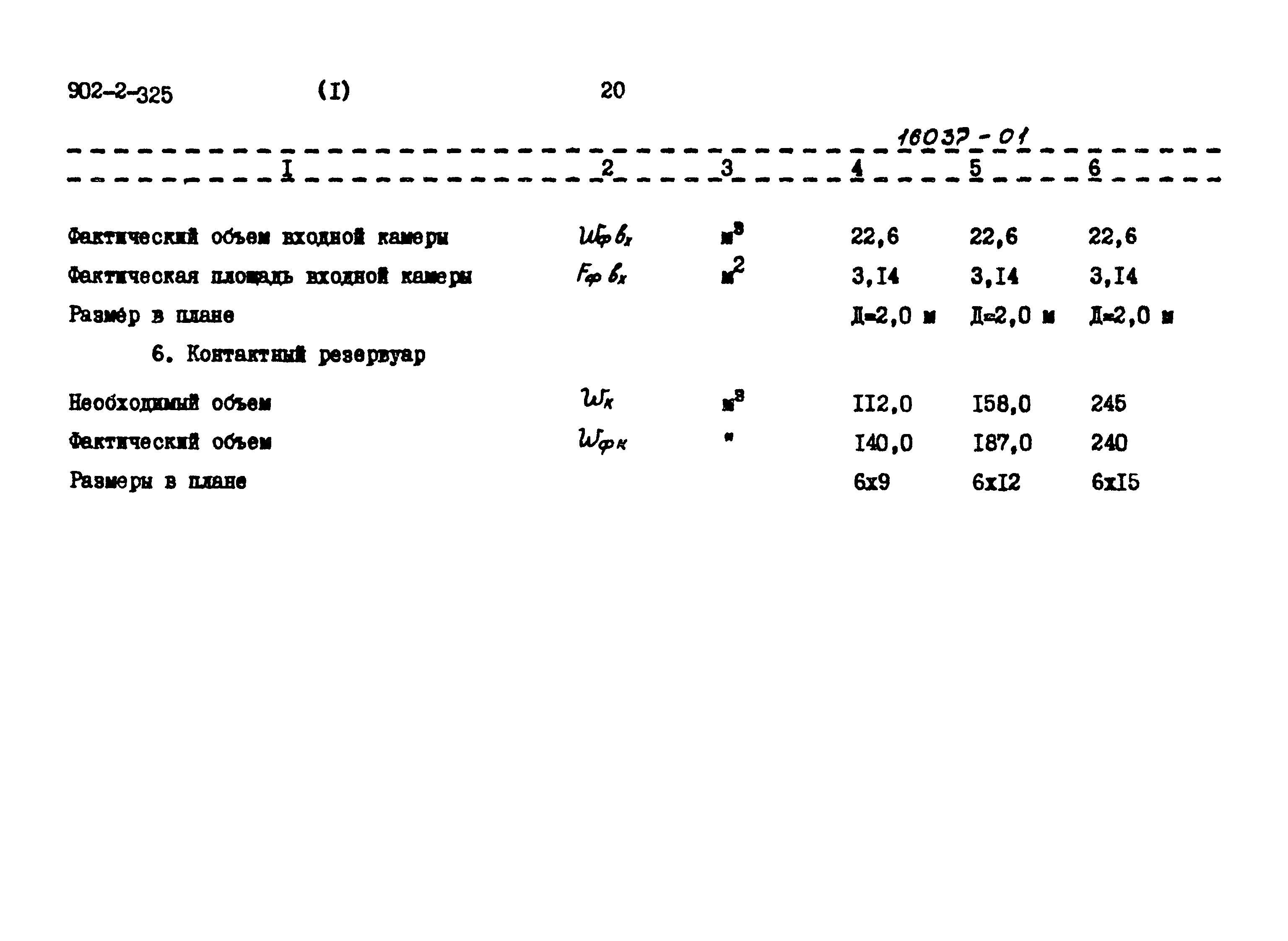 Типовой проект 902-2-325