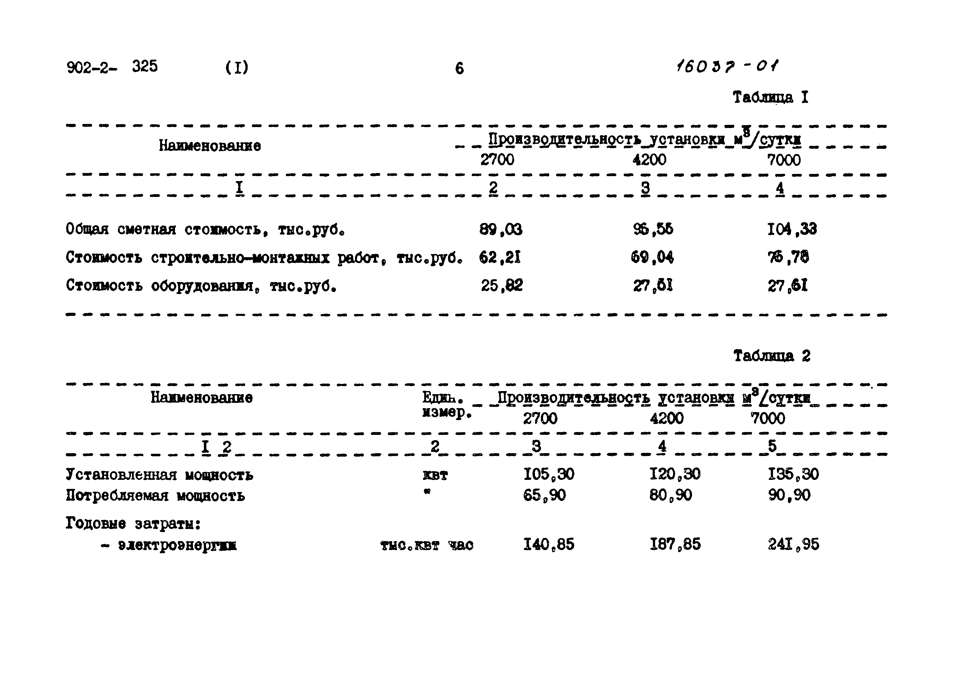 Типовой проект 902-2-325