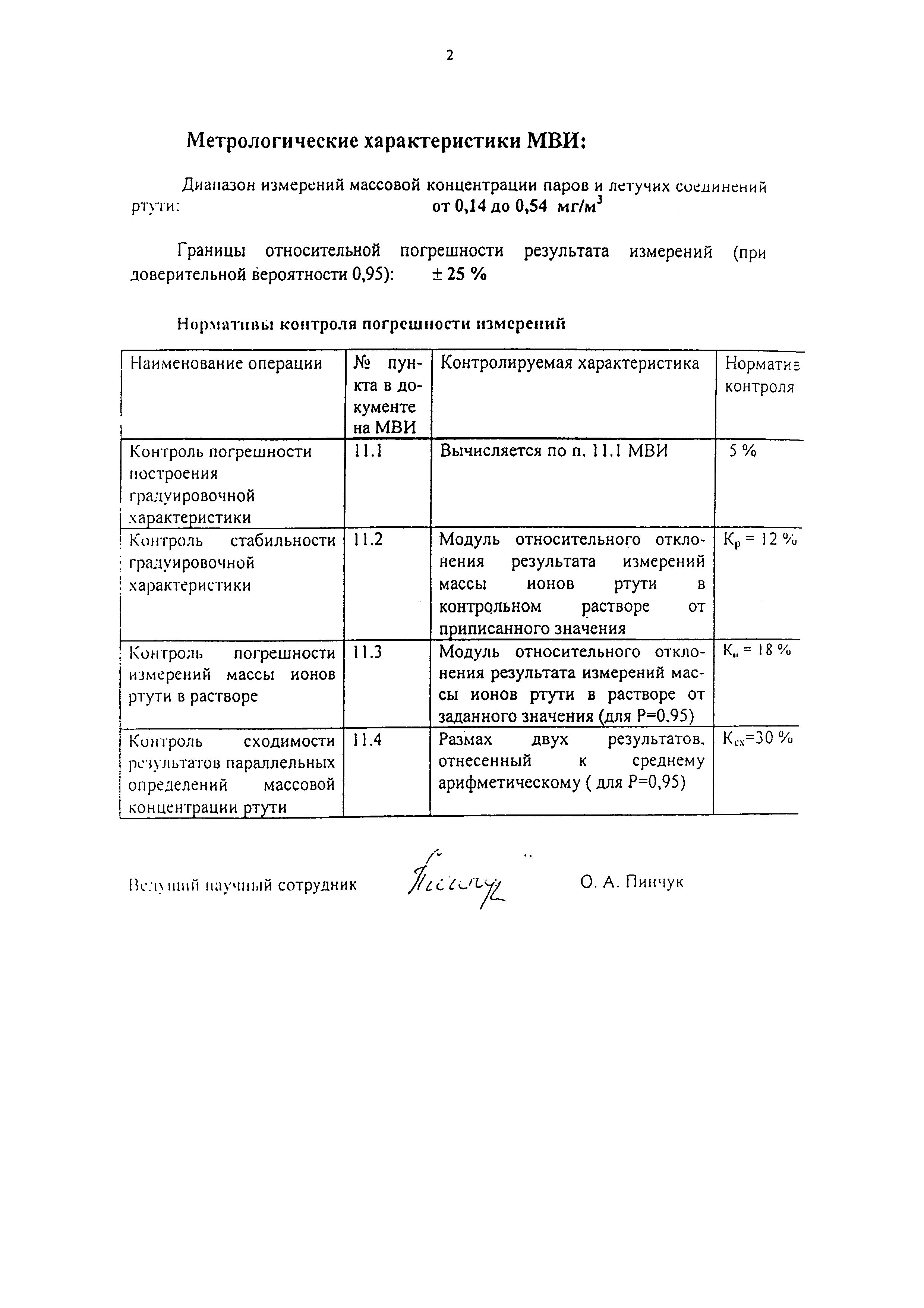 ПНД Ф 13.1.57-07