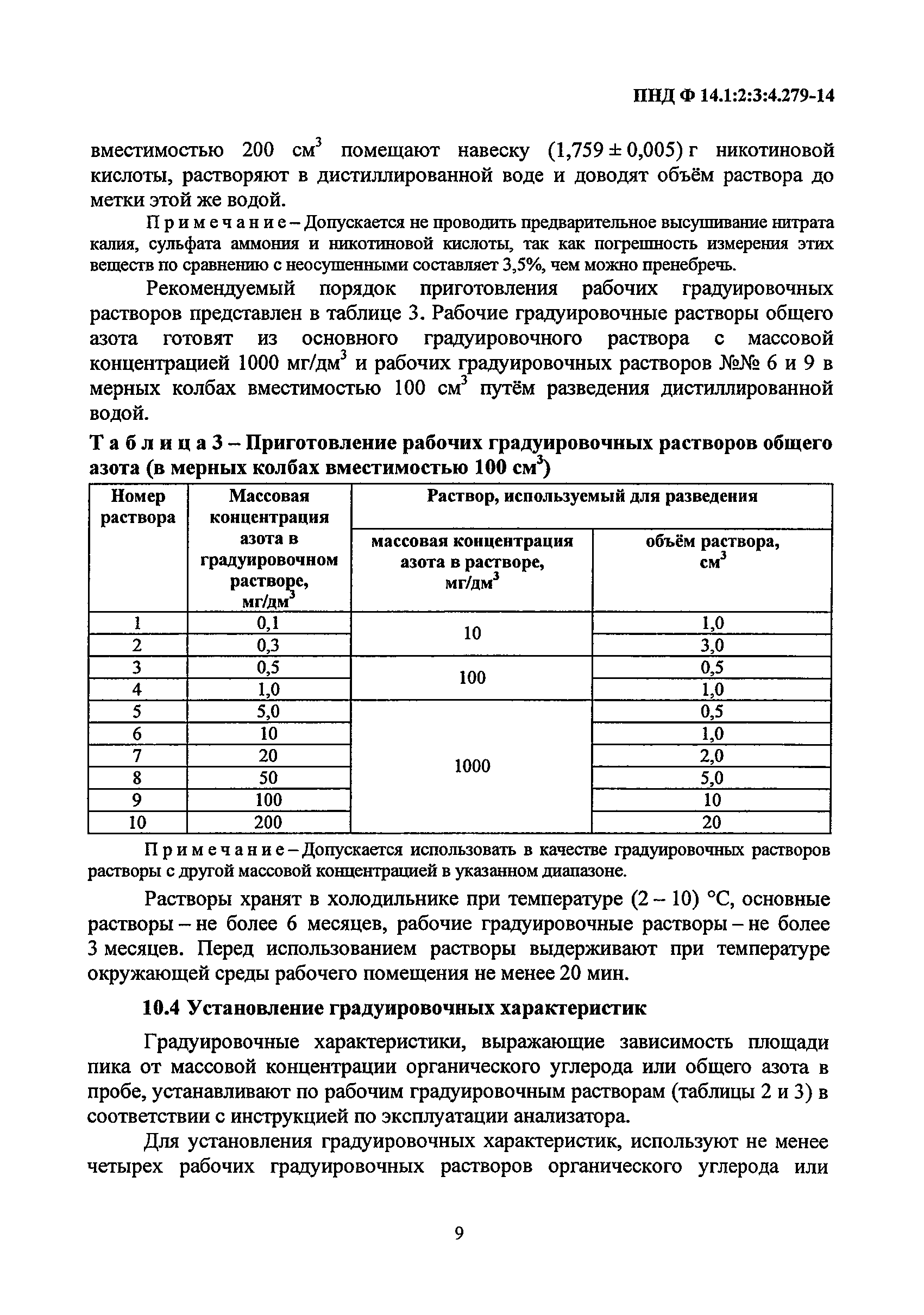 ПНД Ф 14.1:2:3:4.279-14