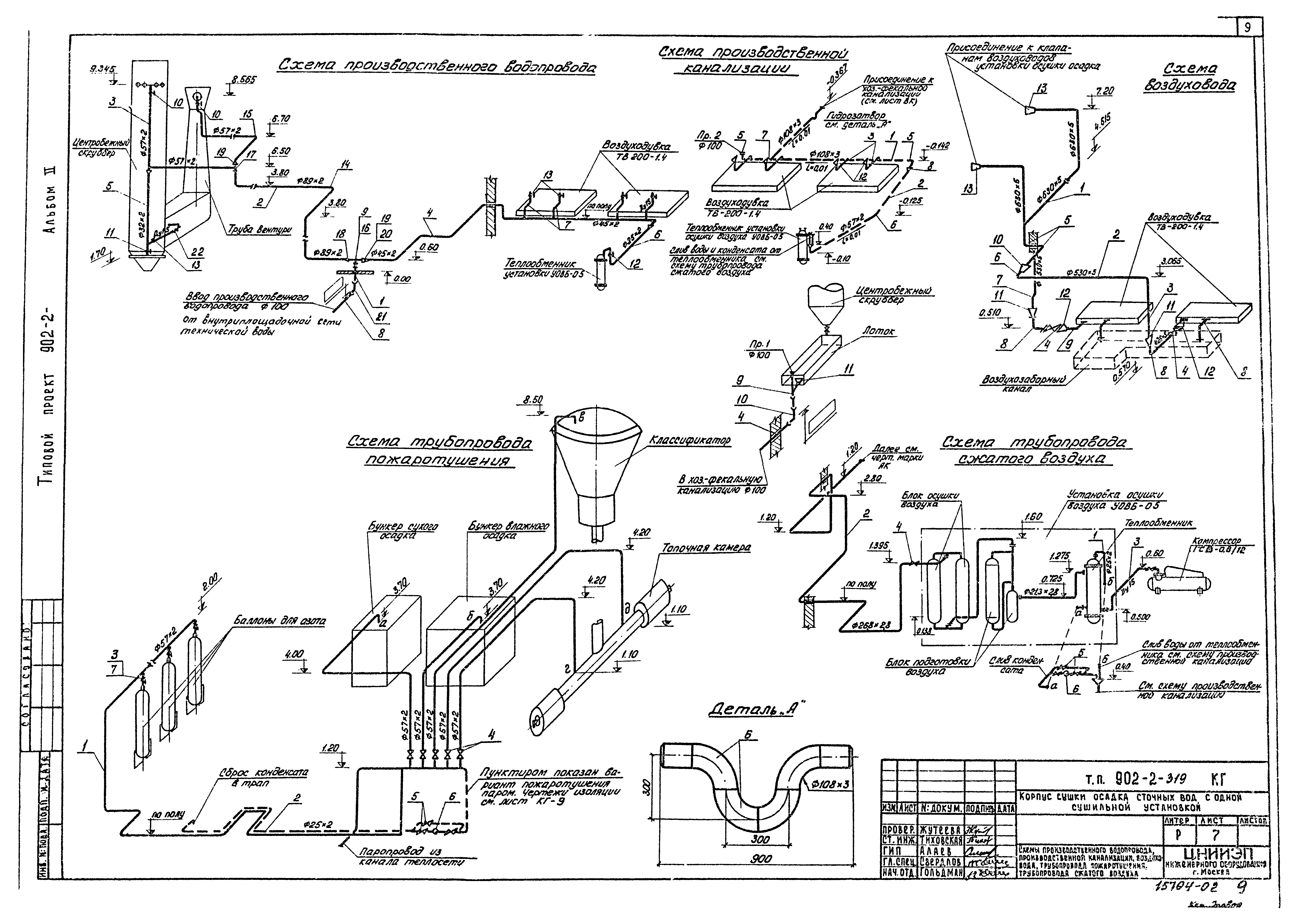Типовой проект 902-2-319