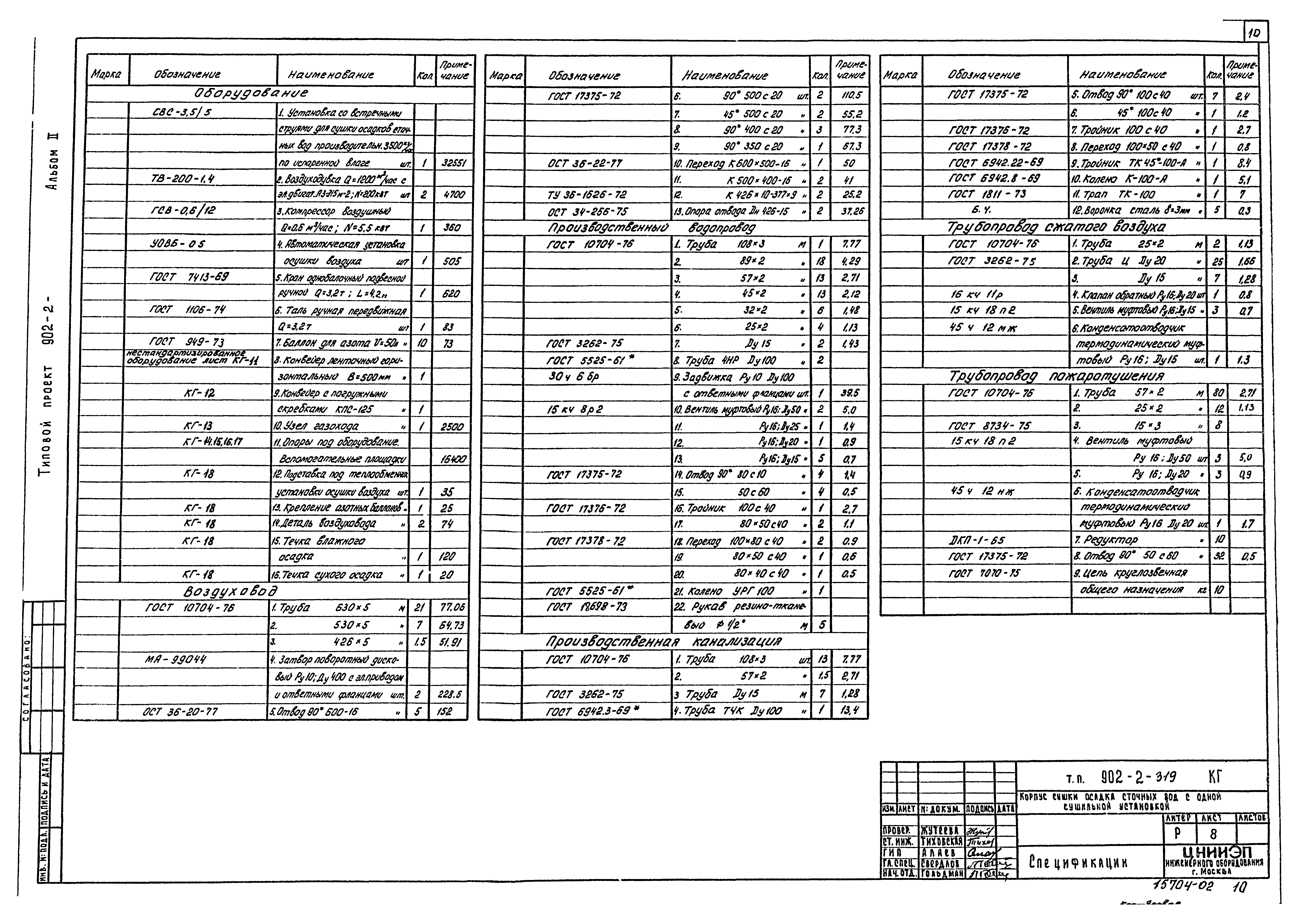 Типовой проект 902-2-319