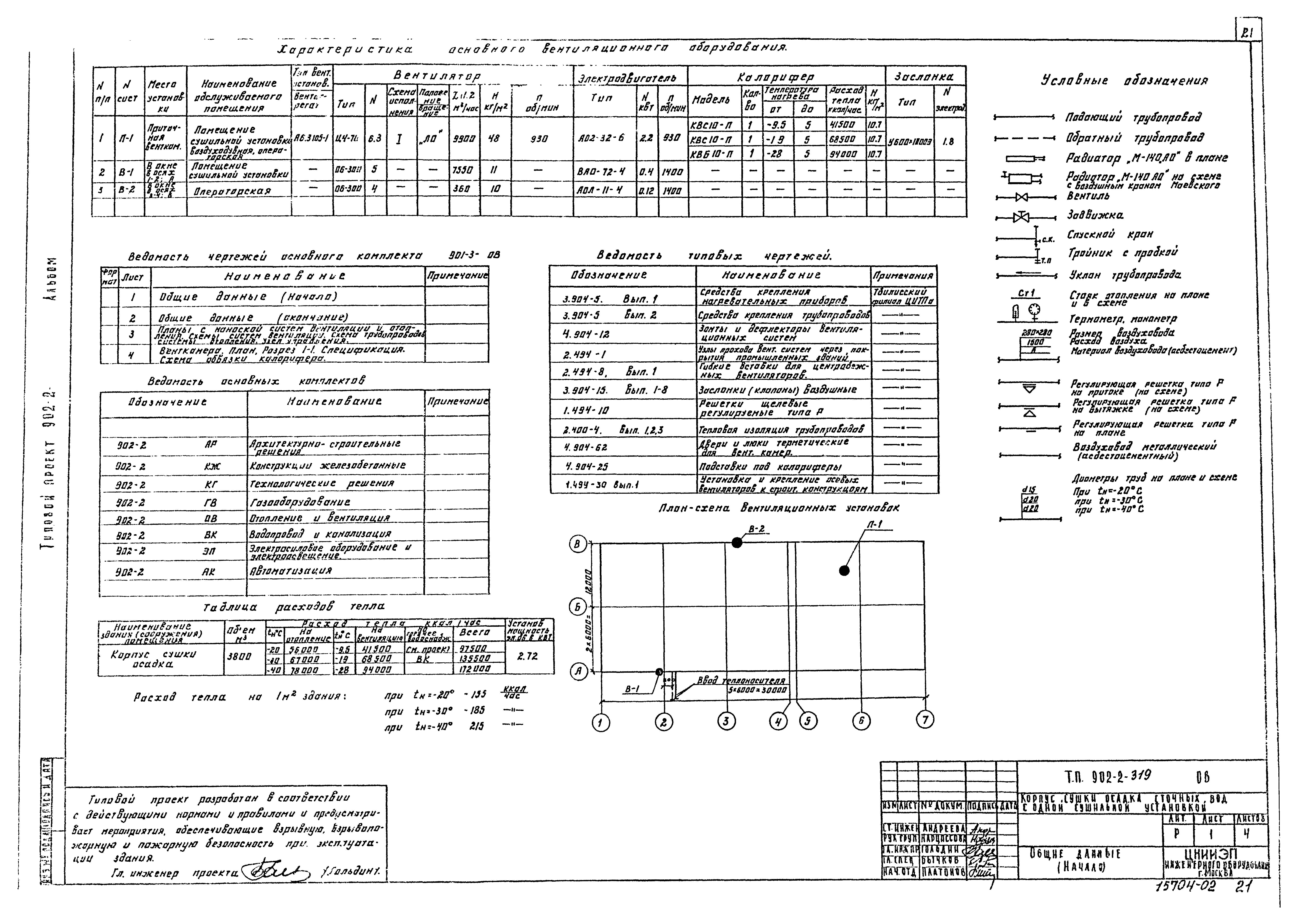 Типовой проект 902-2-319