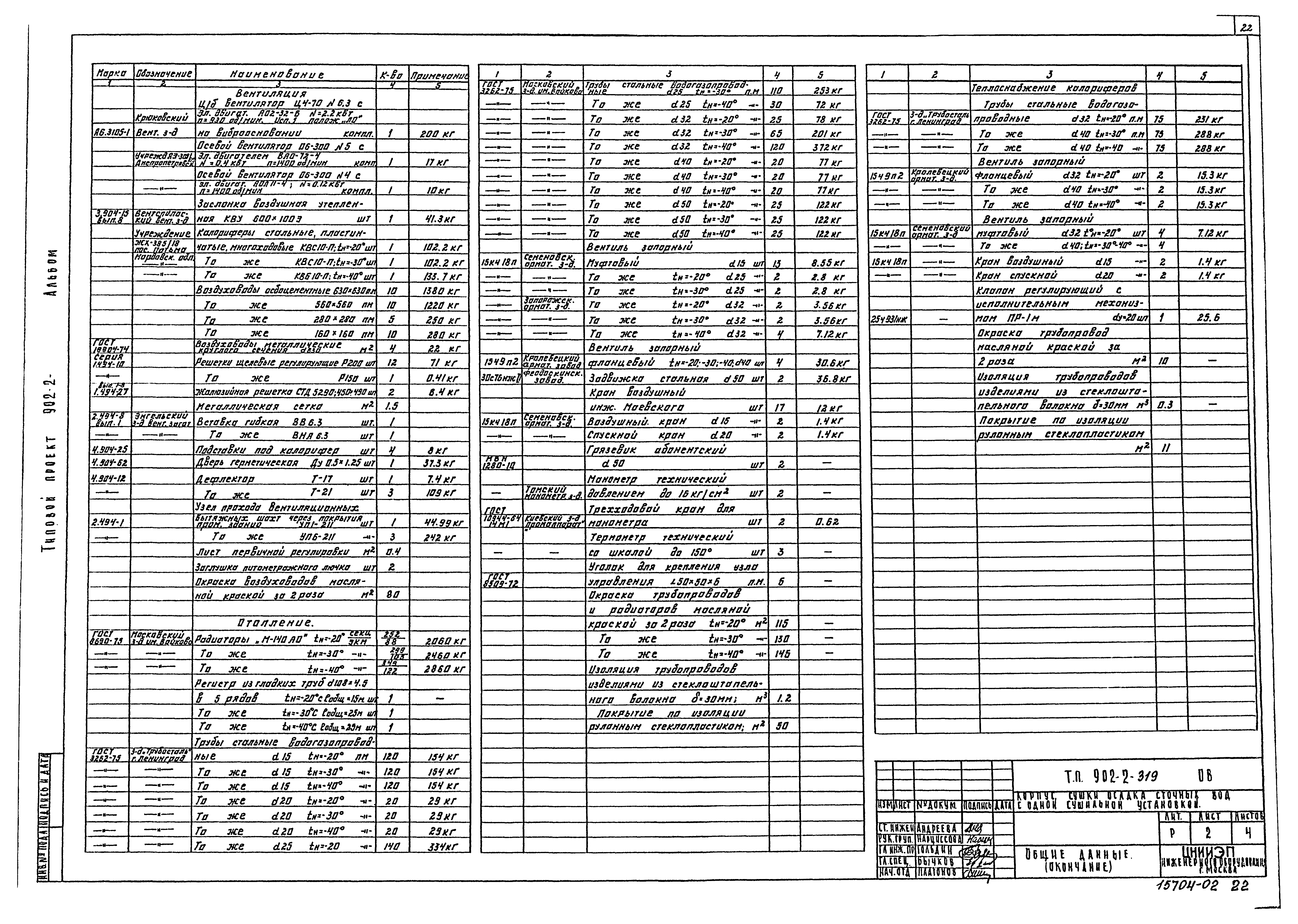 Типовой проект 902-2-319