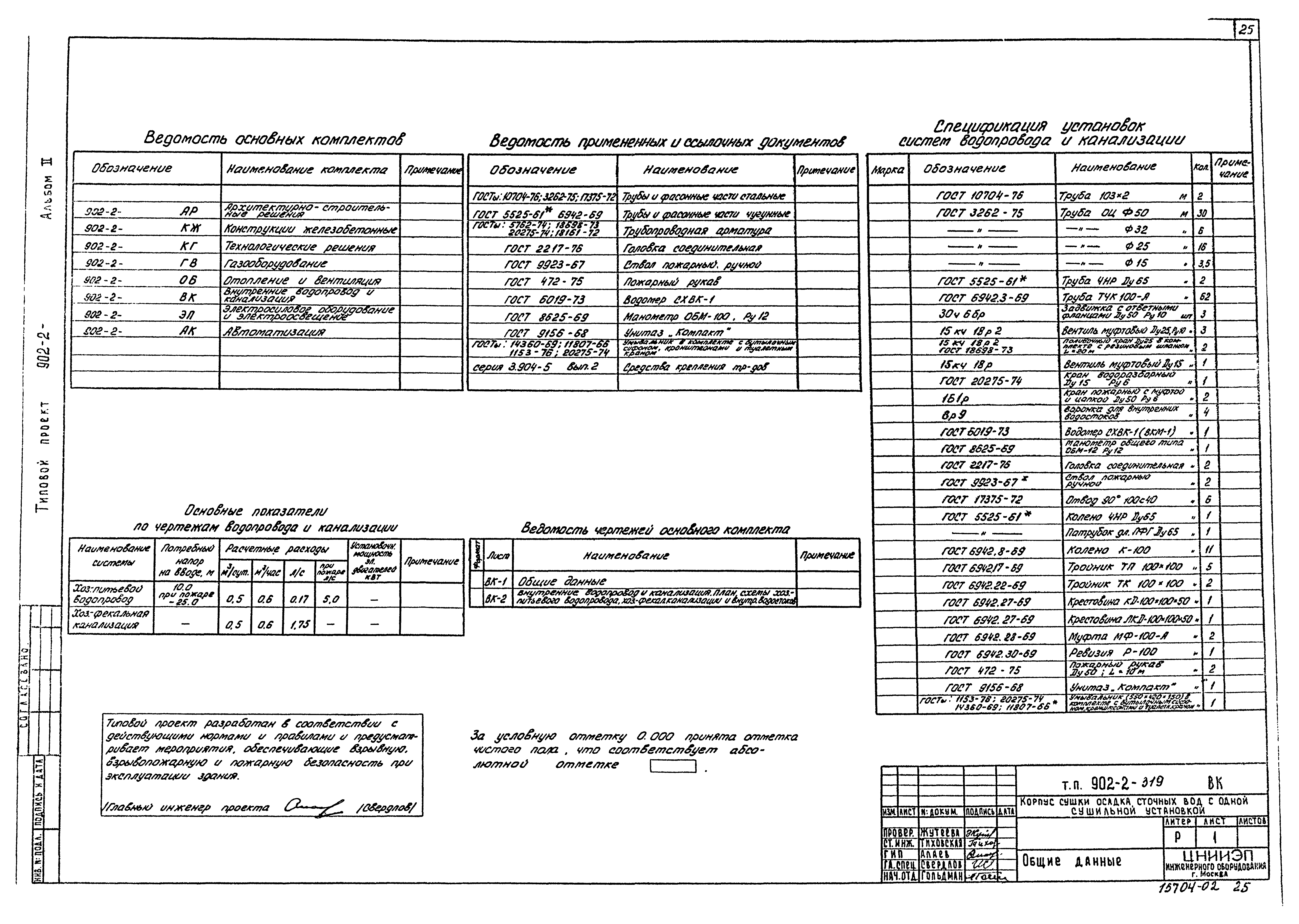 Типовой проект 902-2-319
