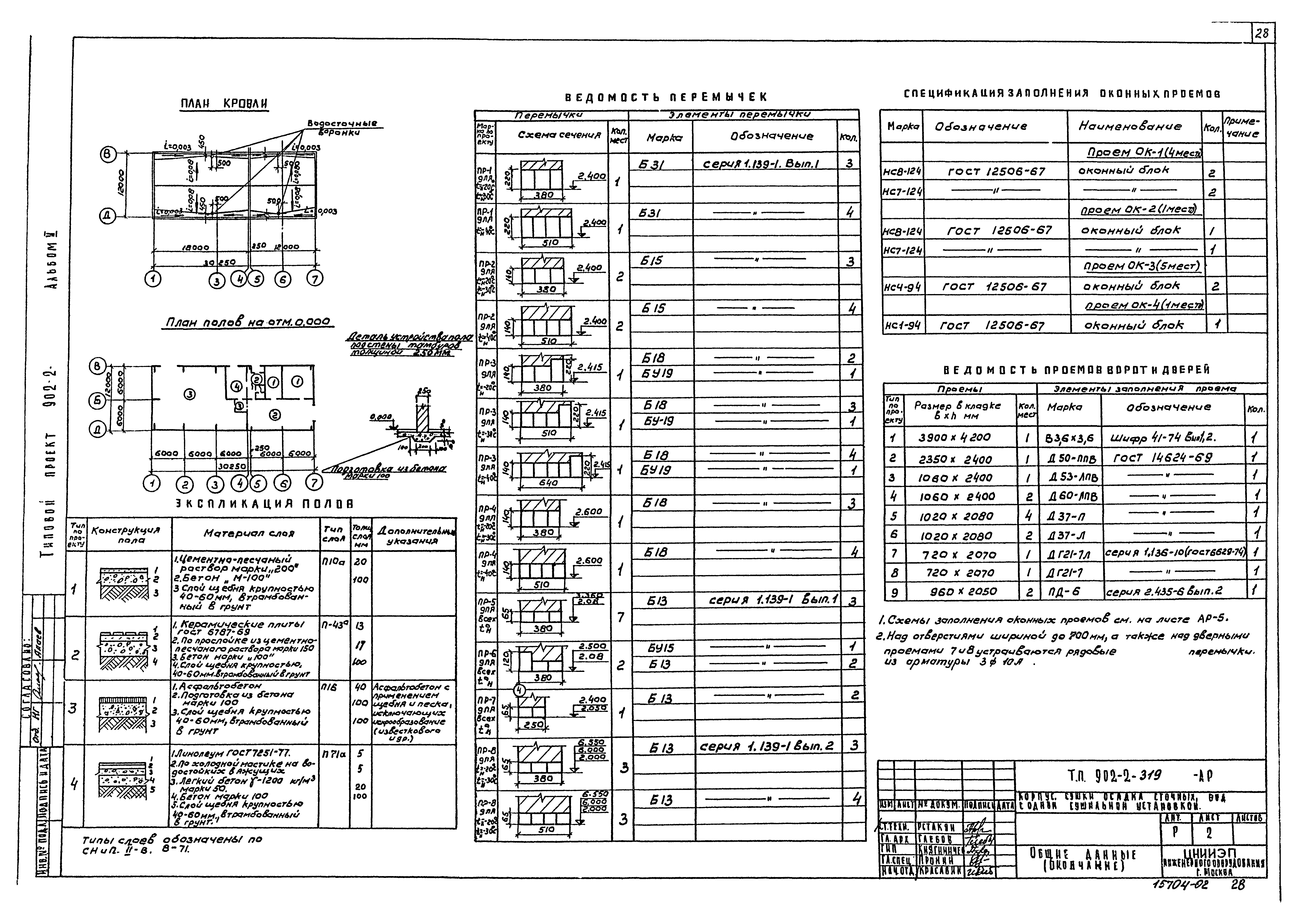 Типовой проект 902-2-319