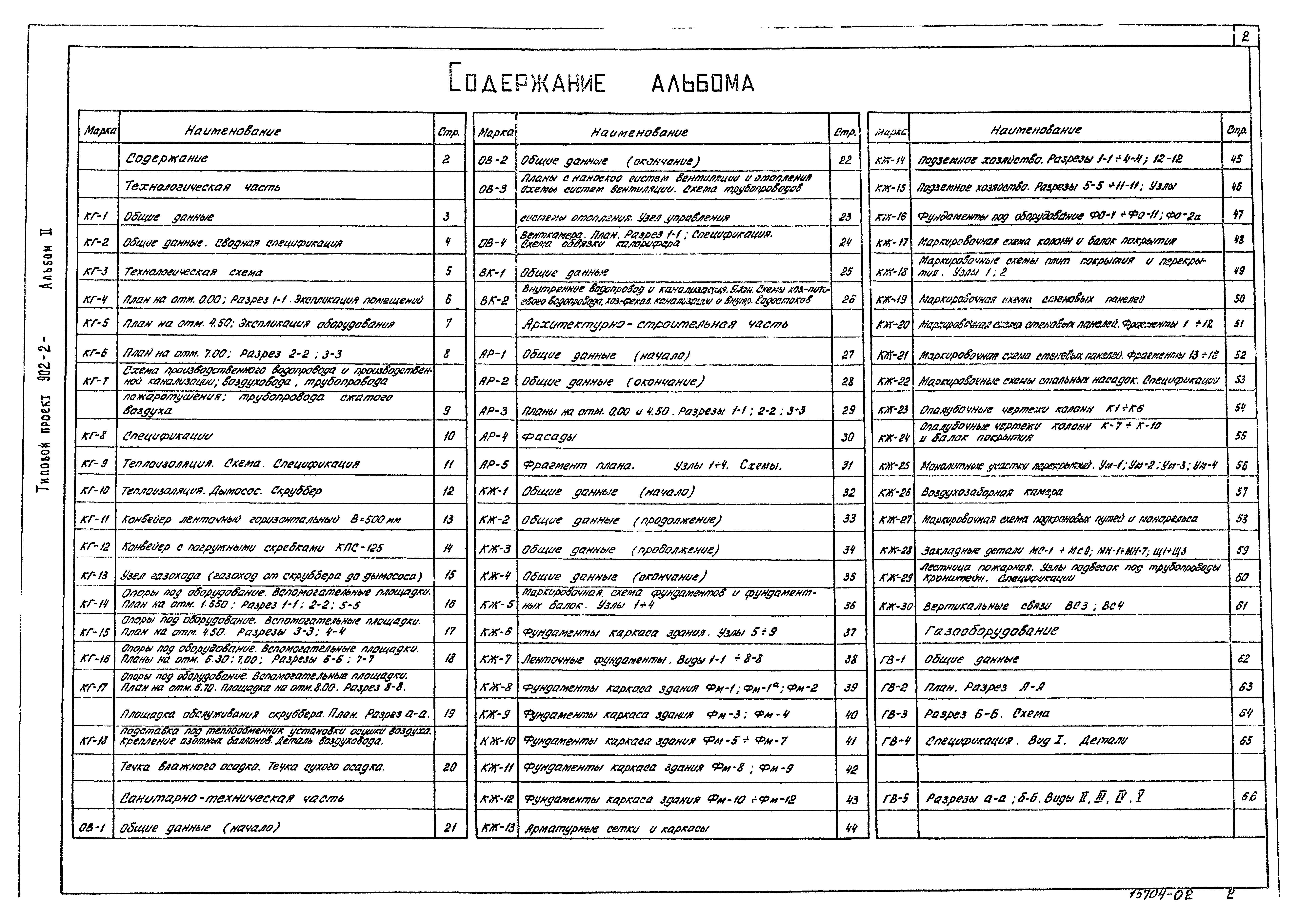 Типовой проект 902-2-319