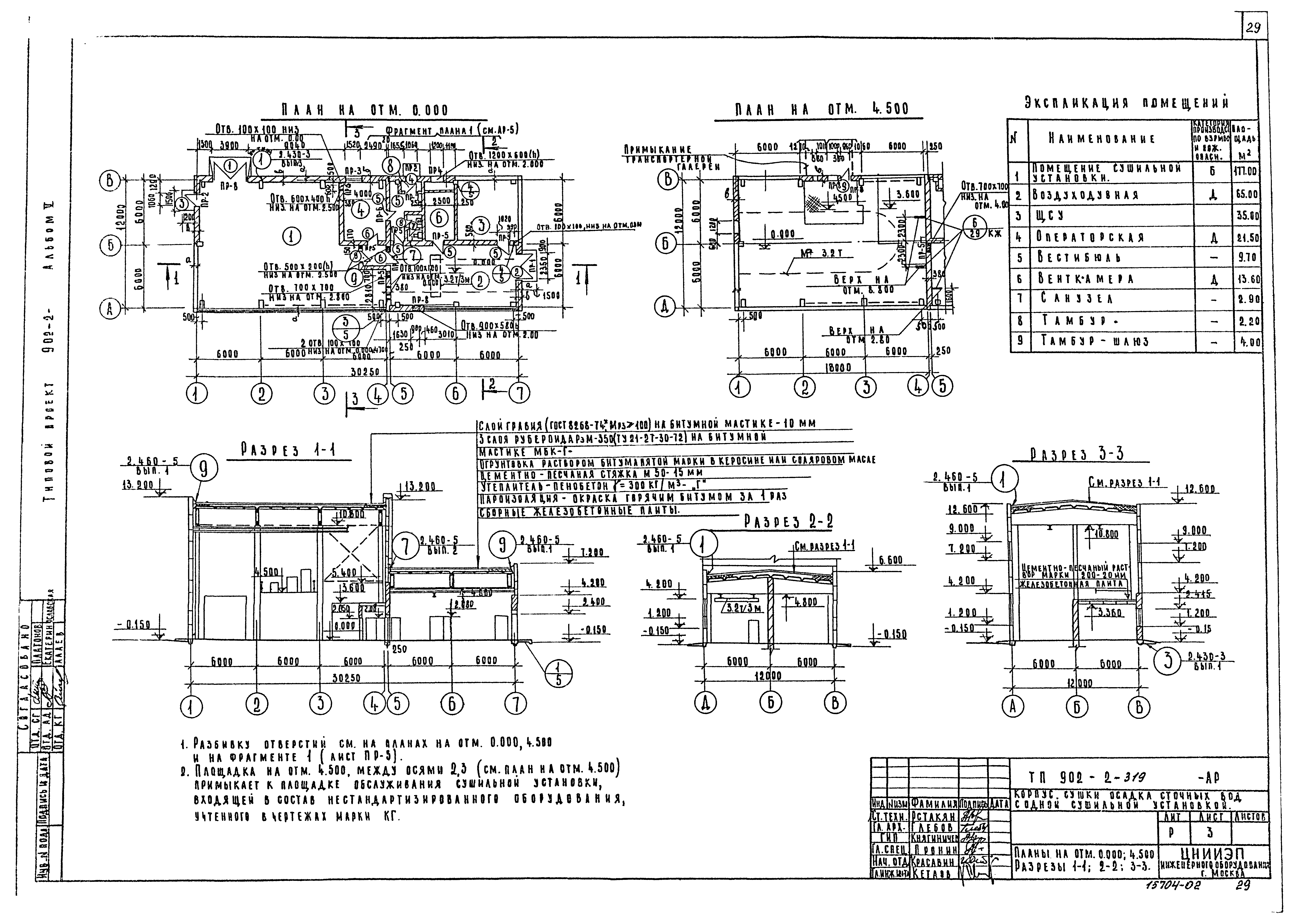 Типовой проект 902-2-319
