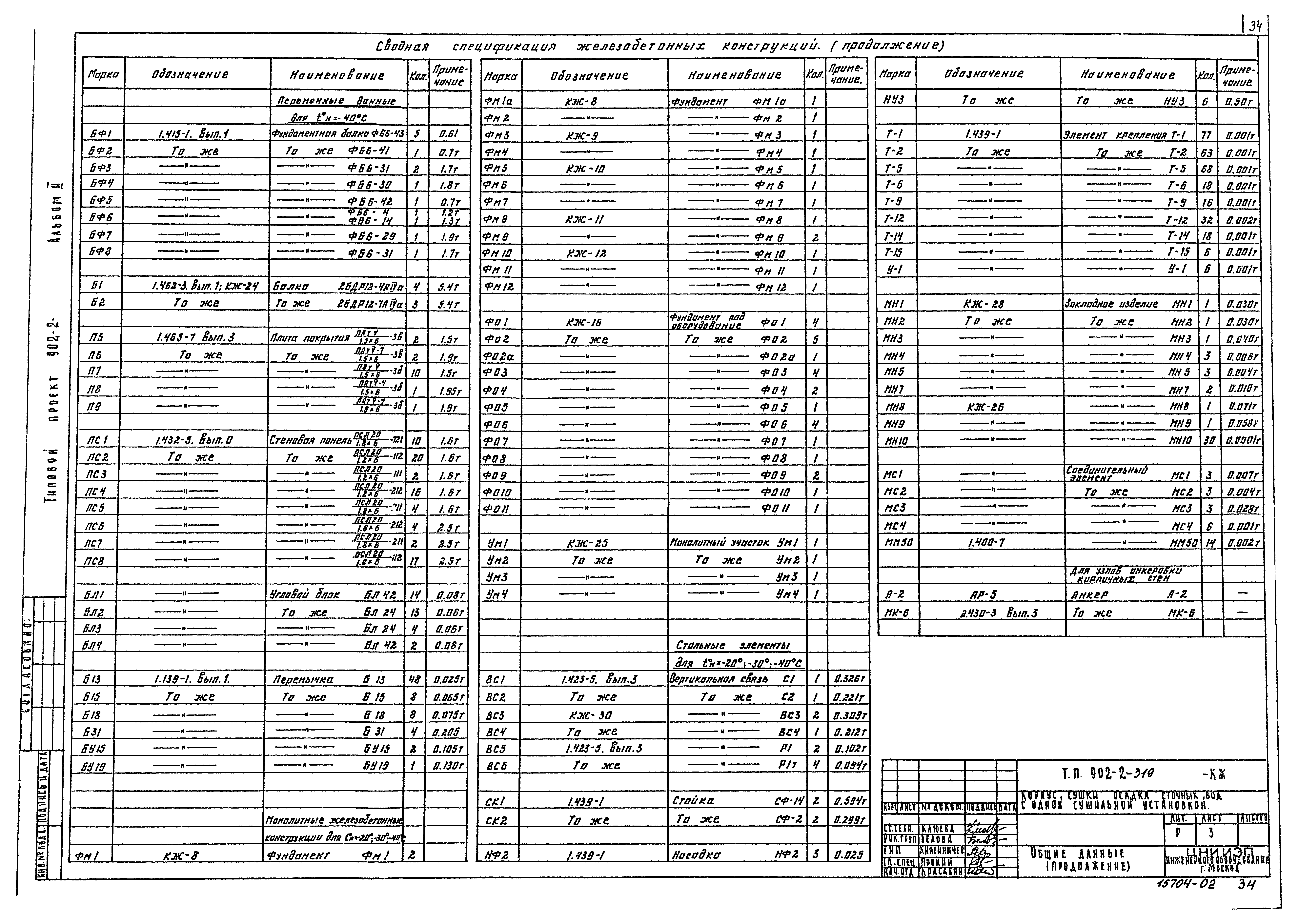 Типовой проект 902-2-319