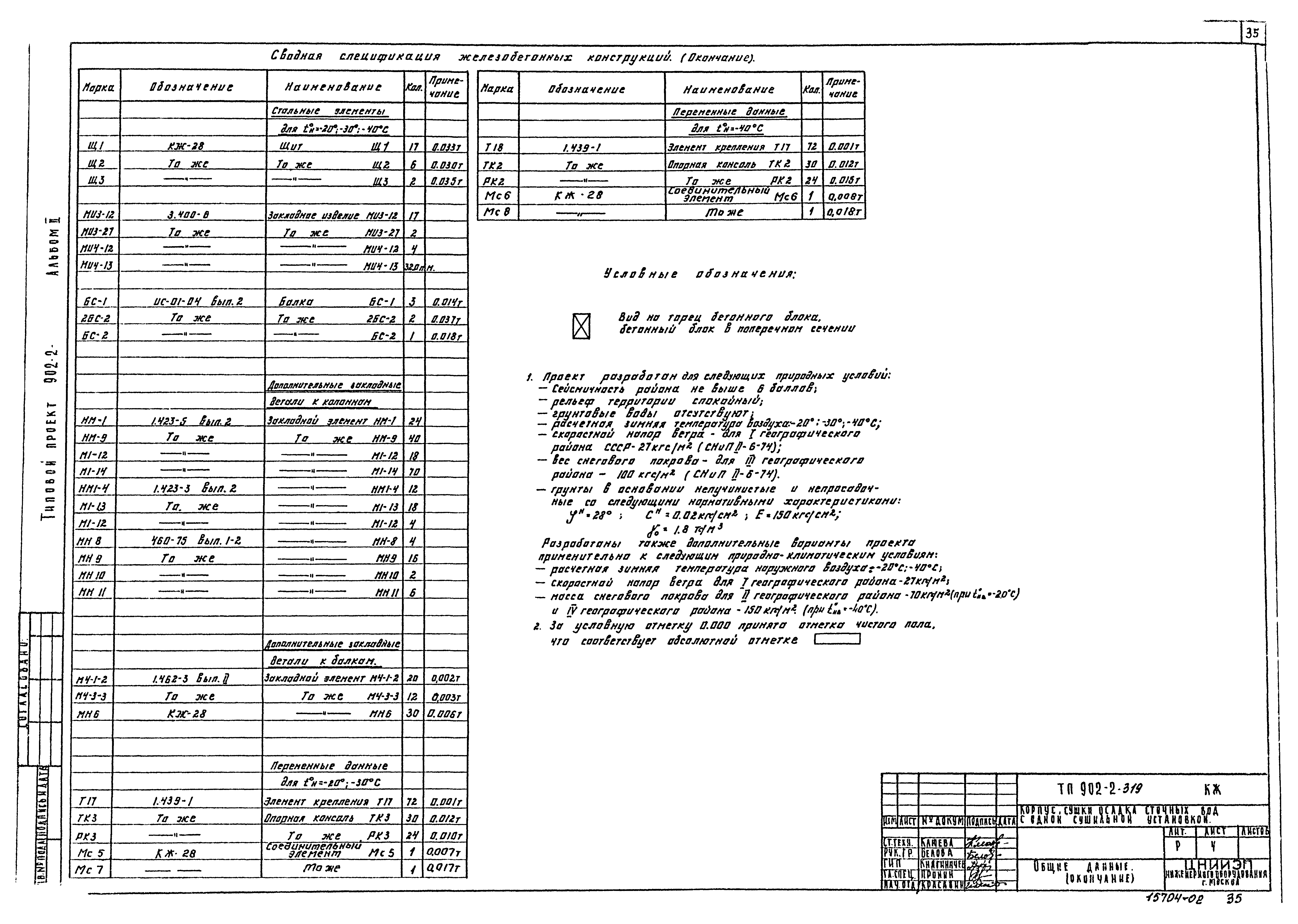 Типовой проект 902-2-319