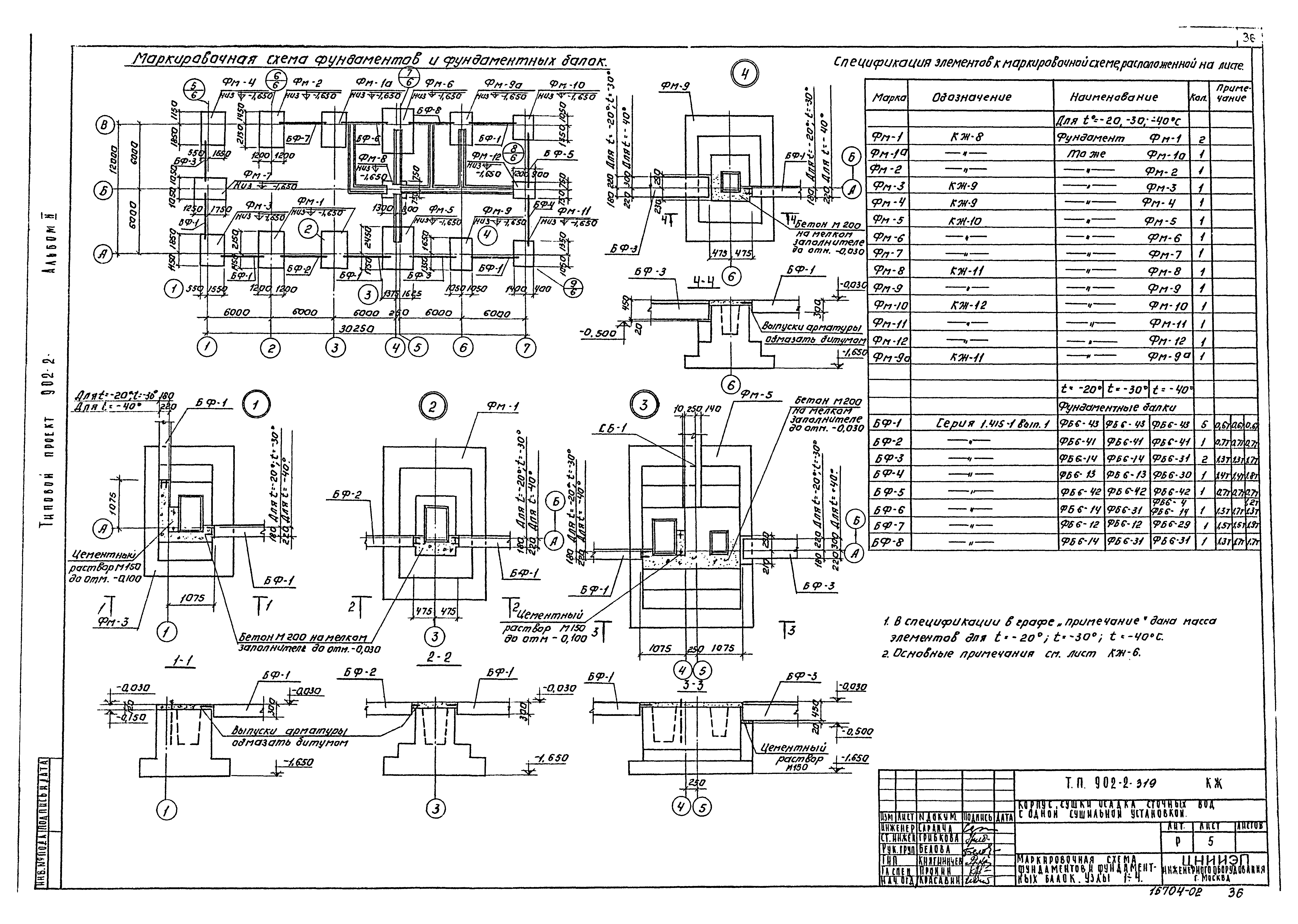 Типовой проект 902-2-319