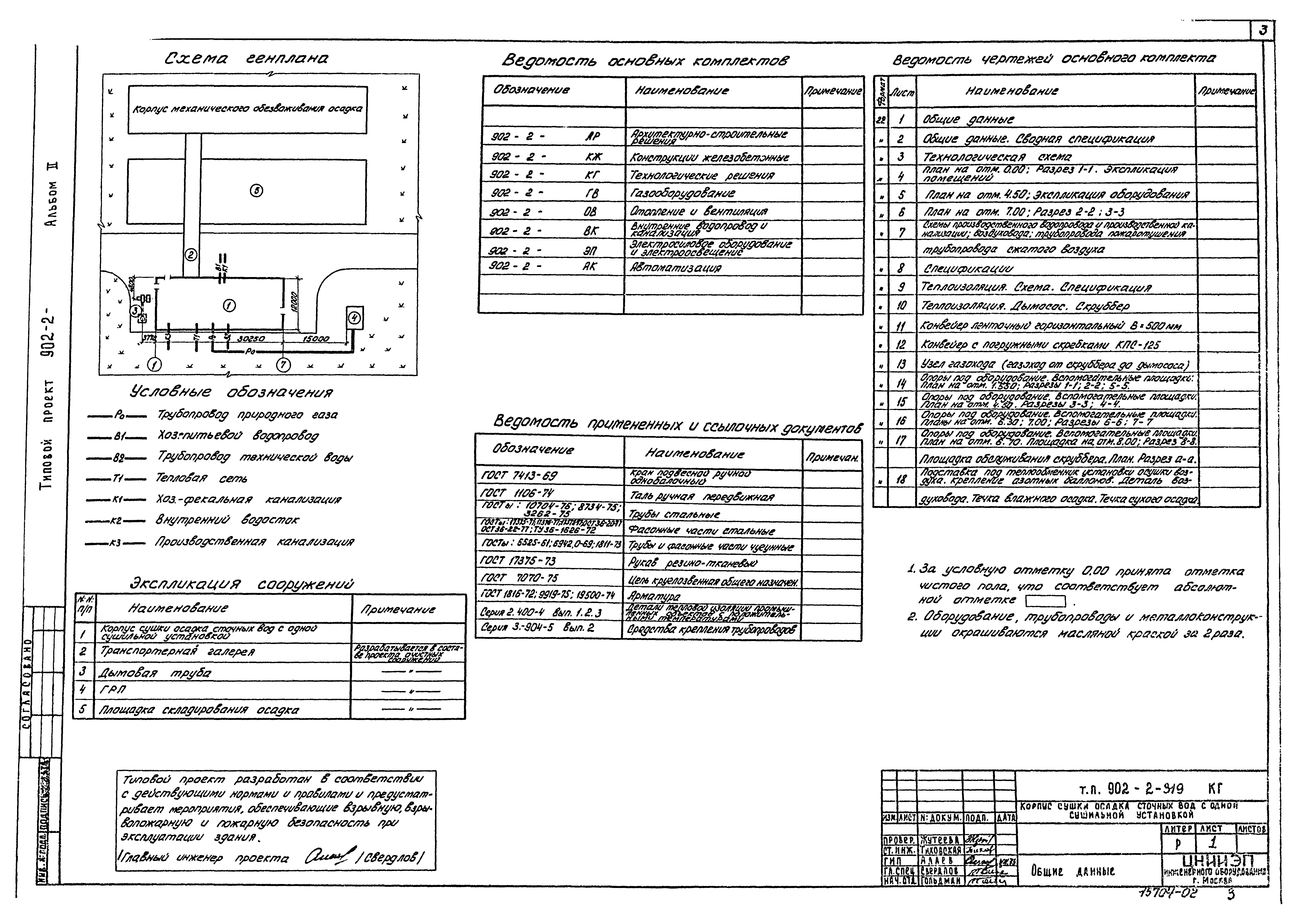Типовой проект 902-2-319