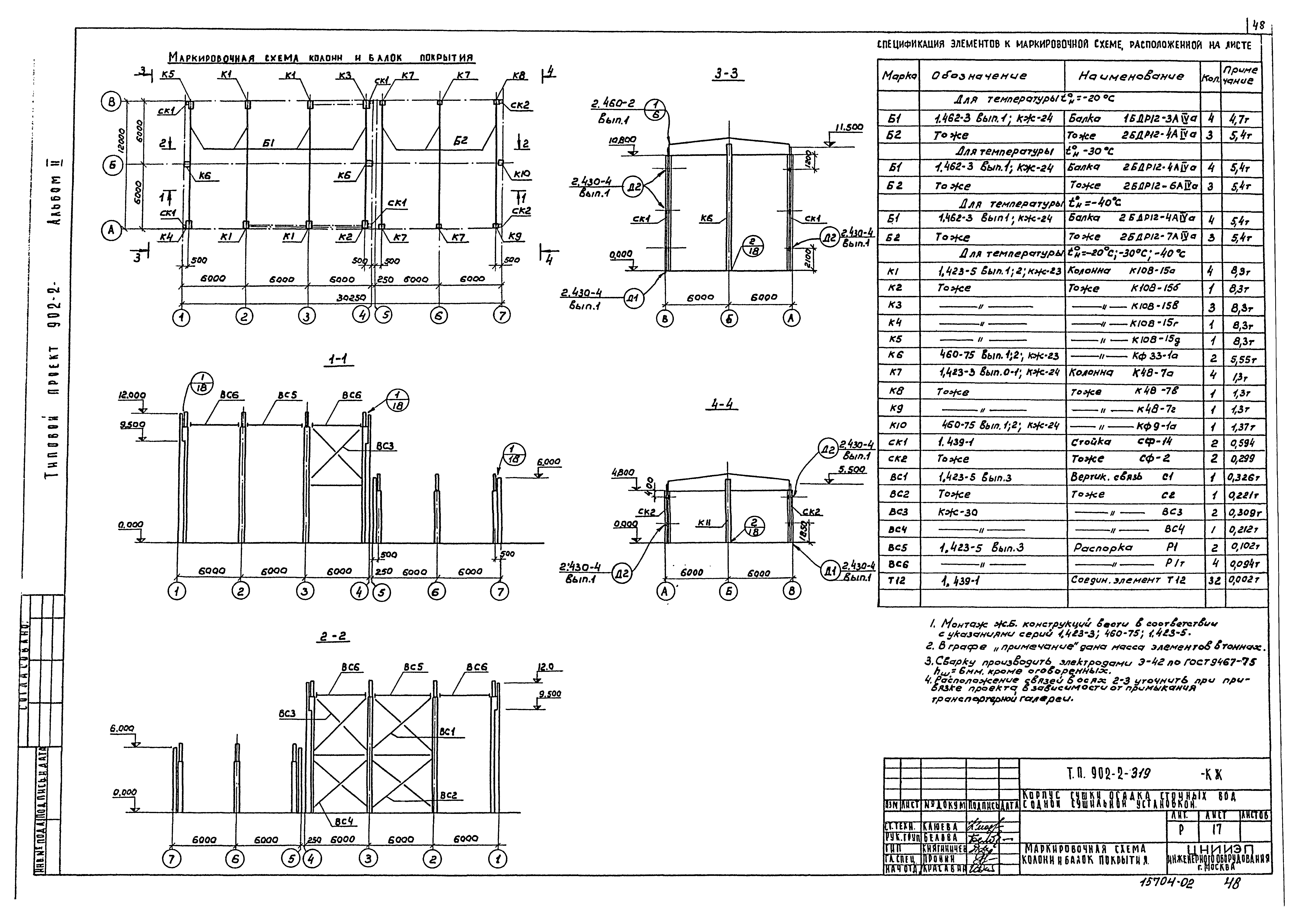 Типовой проект 902-2-319