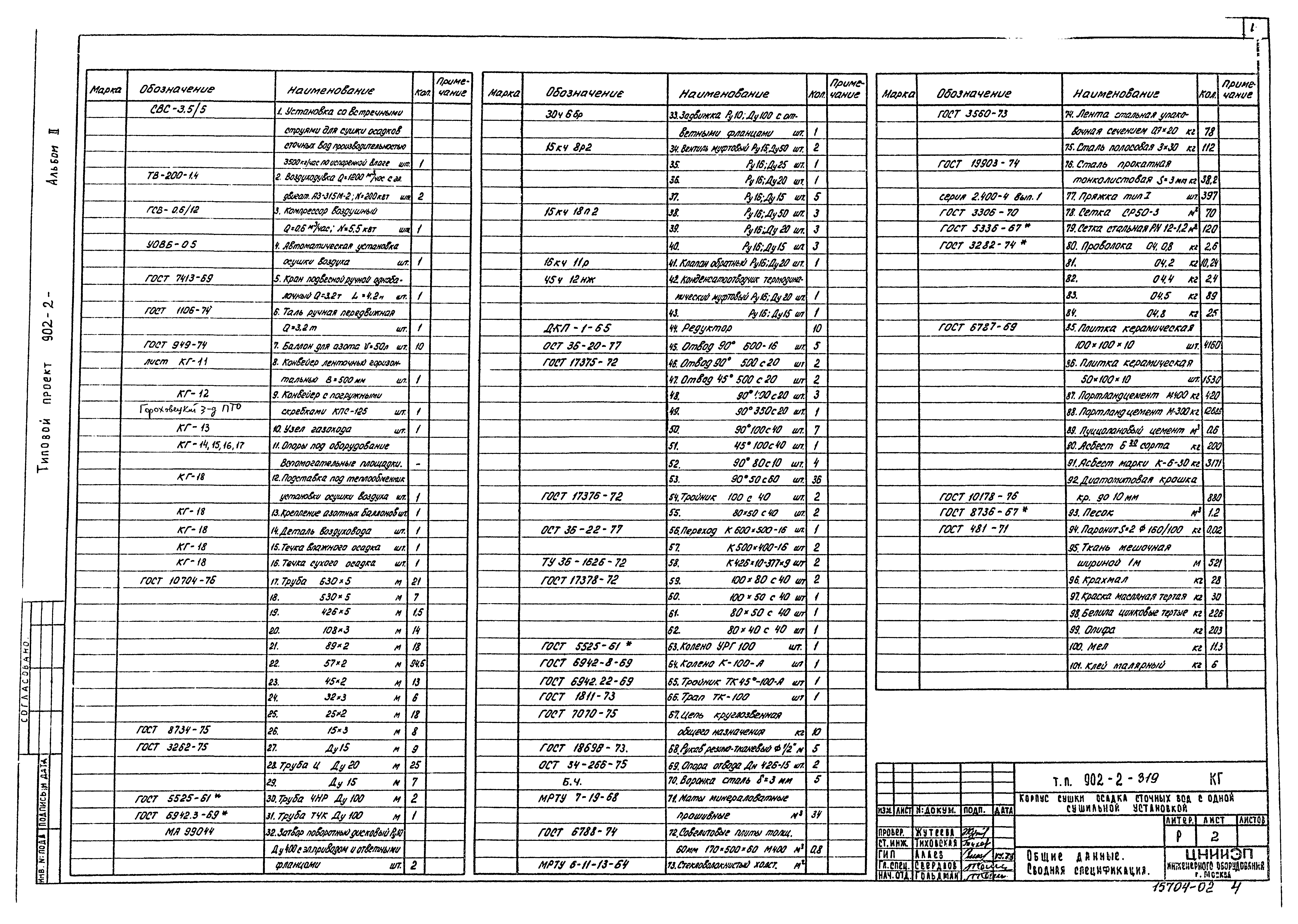 Типовой проект 902-2-319